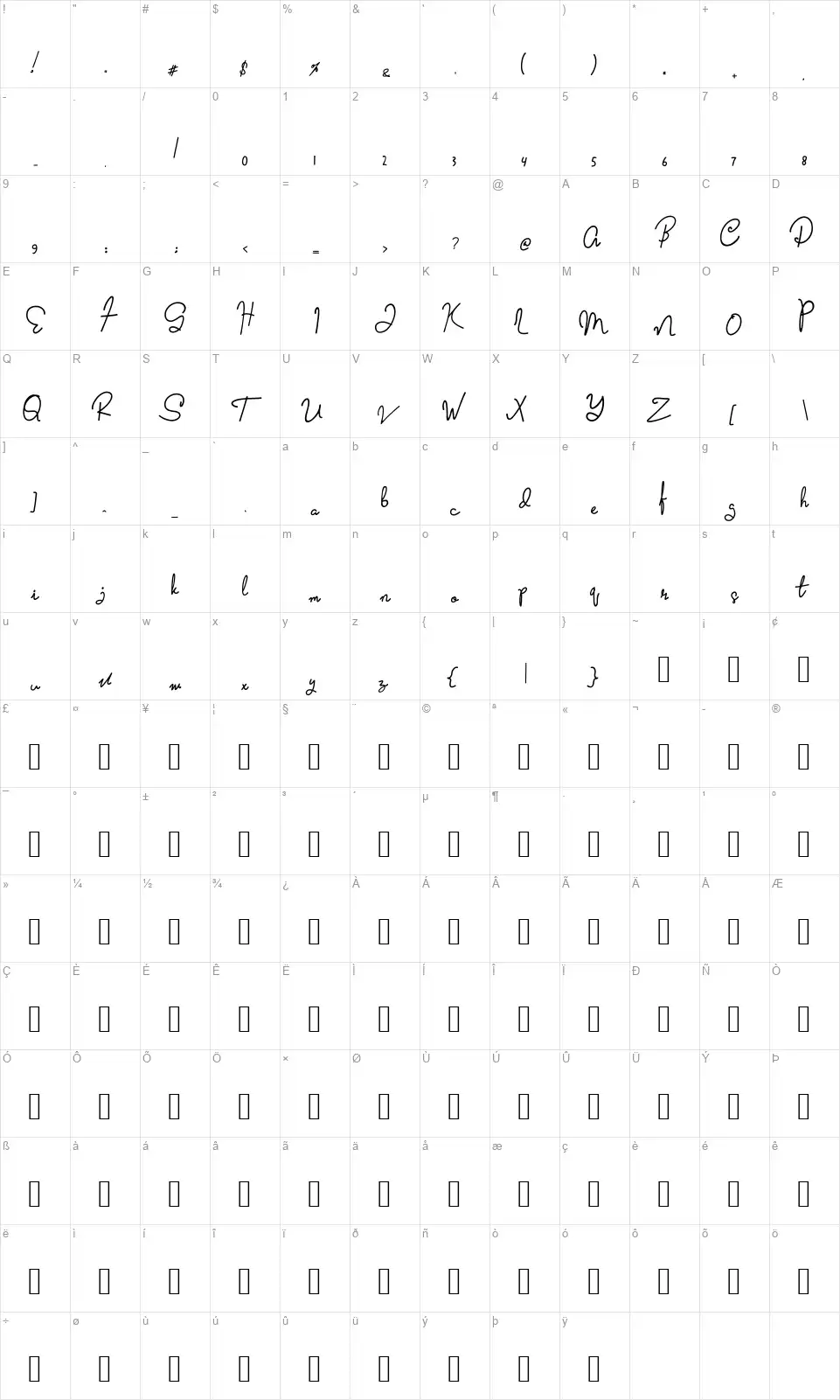 Sabarehfont character map