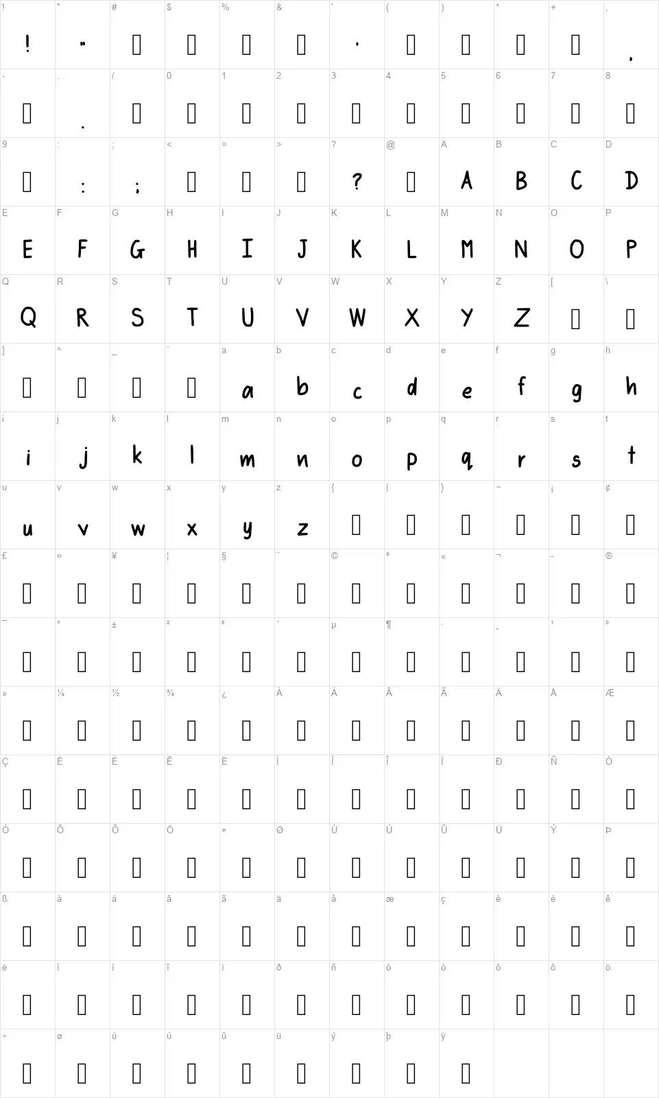 Sabsfont character map