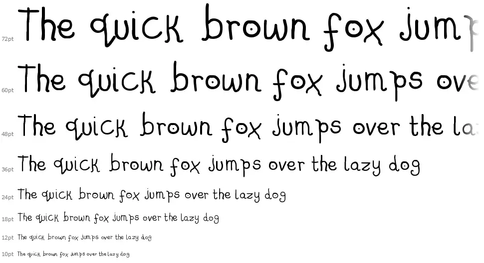 Salad Fingers font by FaEdgar22 FontRiver