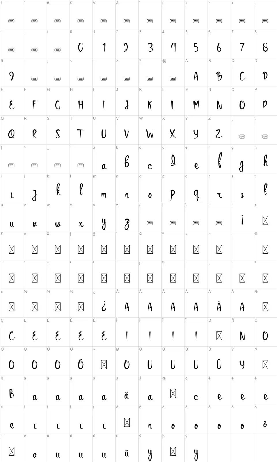 Saluyu Scriptfont character map