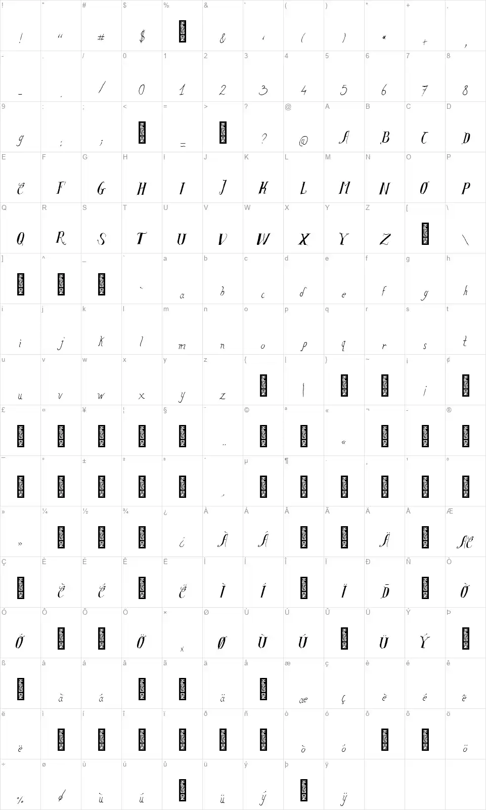 Salvat Studyfont character map