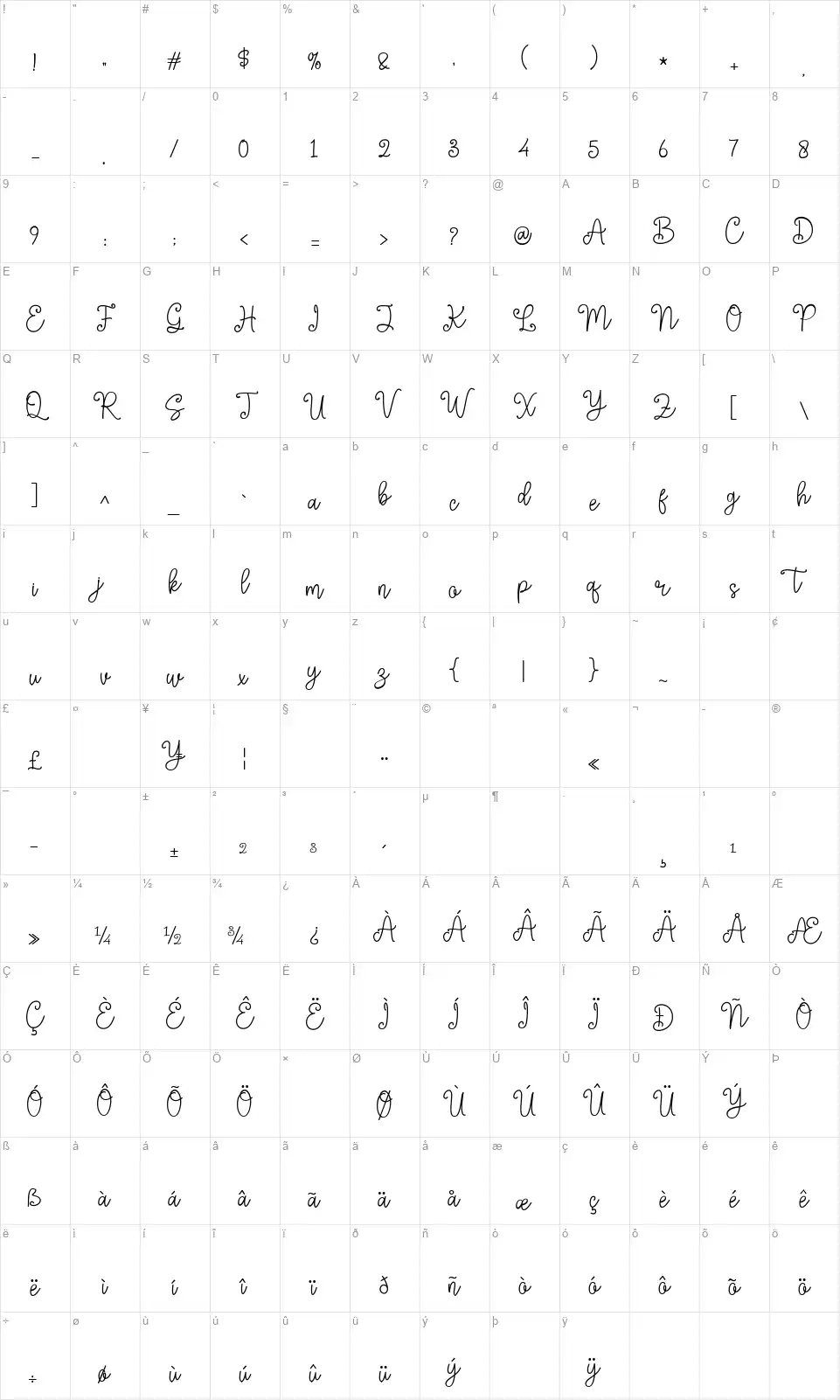 Saminkfont character map