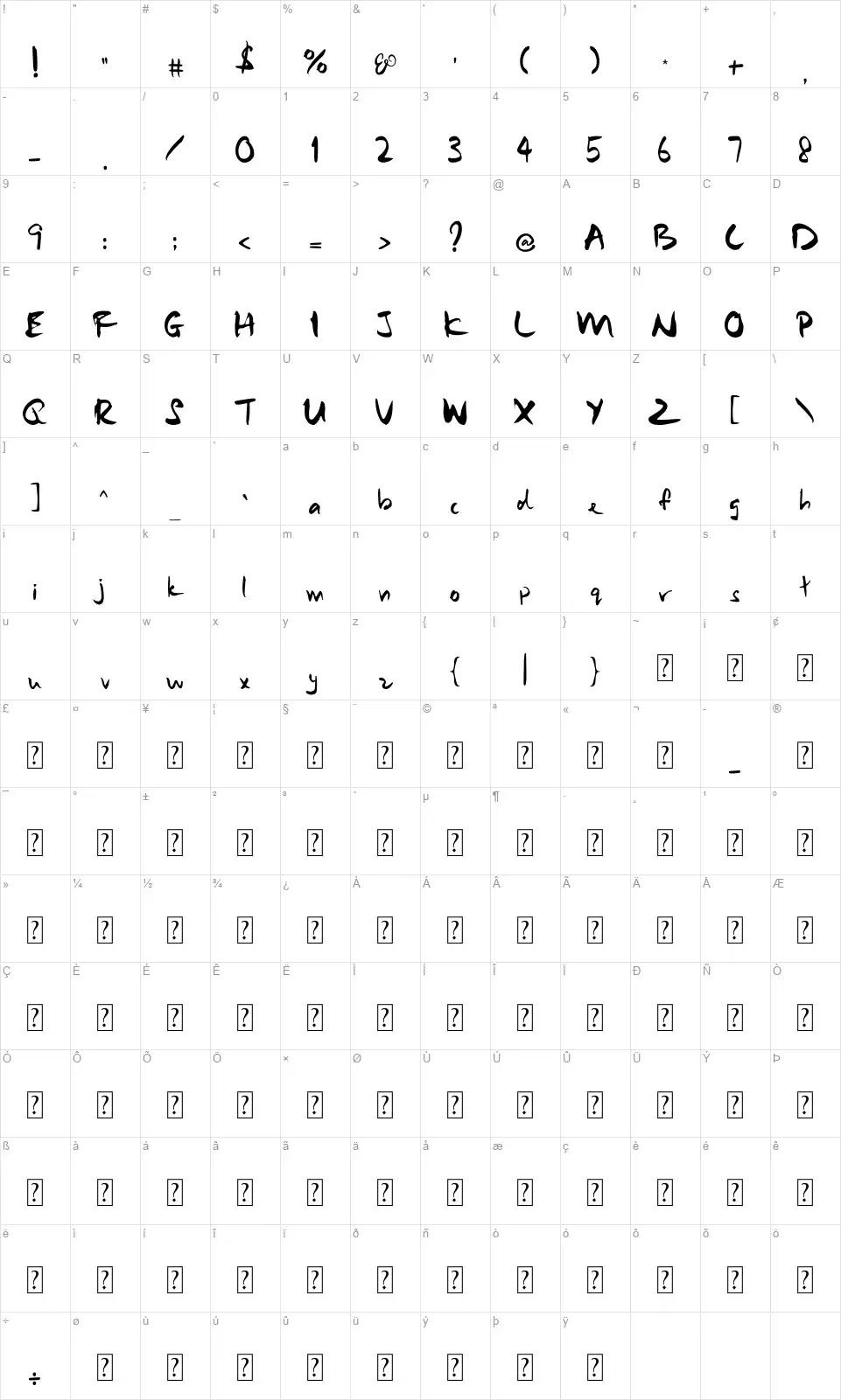 Samurai Warriorfont character map