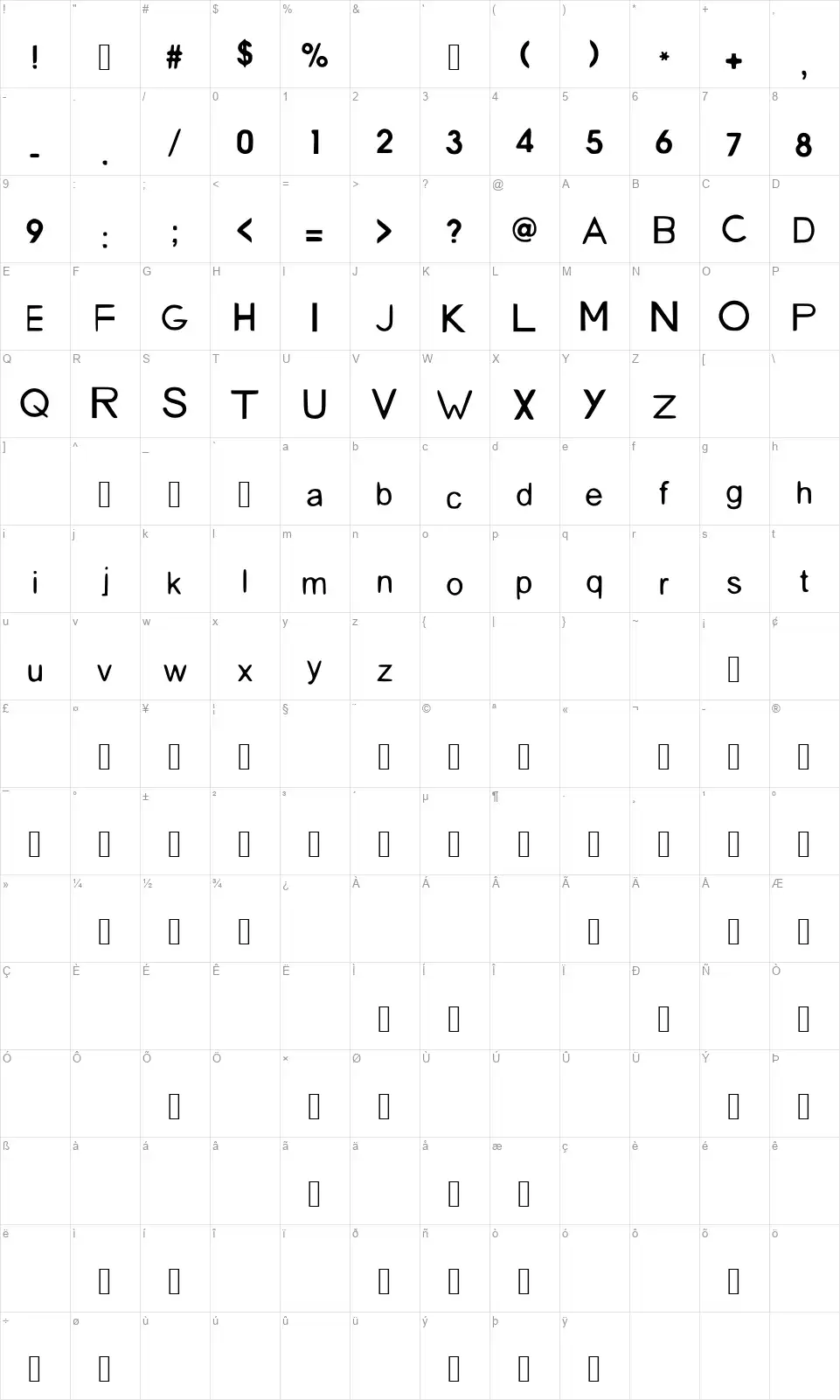 San Diego Fontfont character map