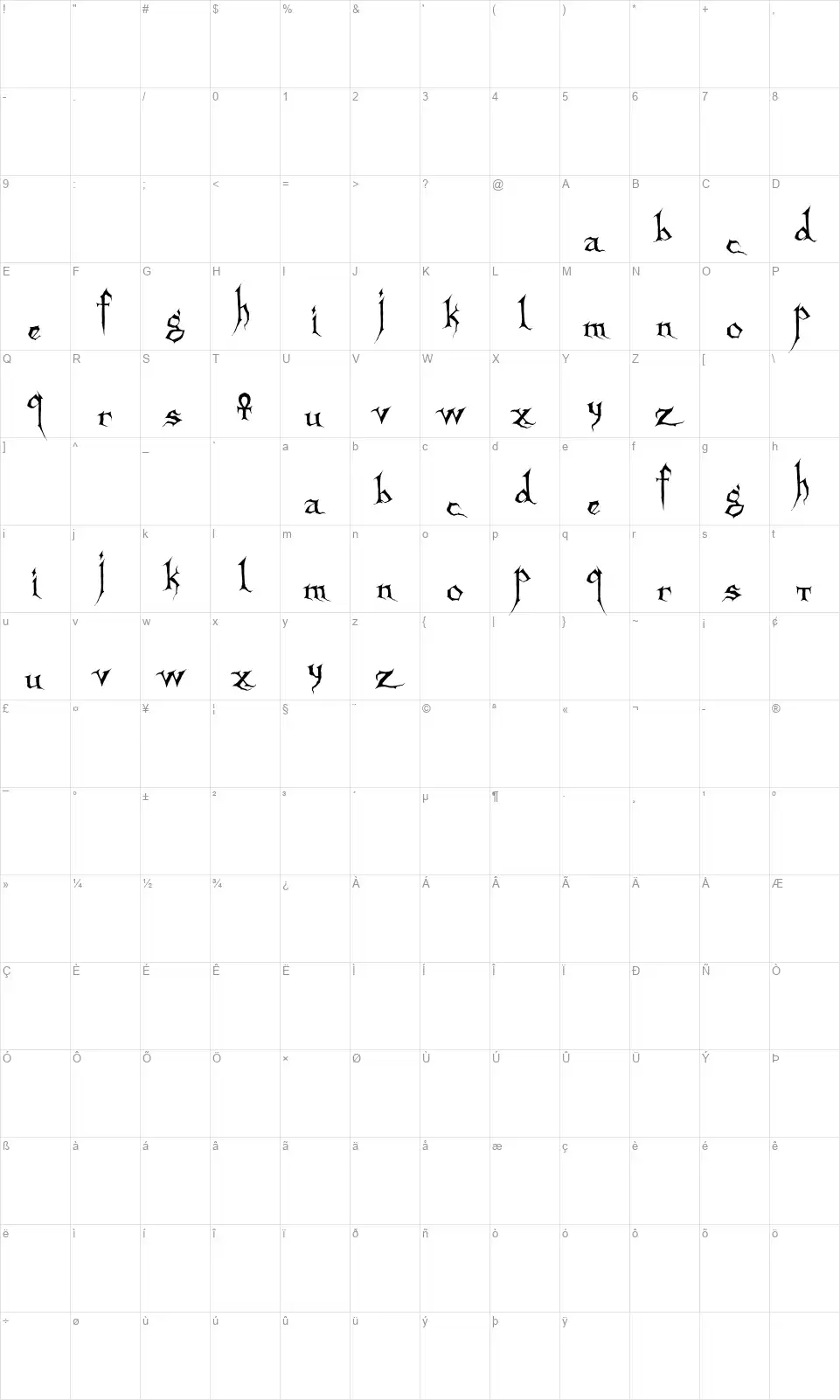 Sanctuaryfont character map