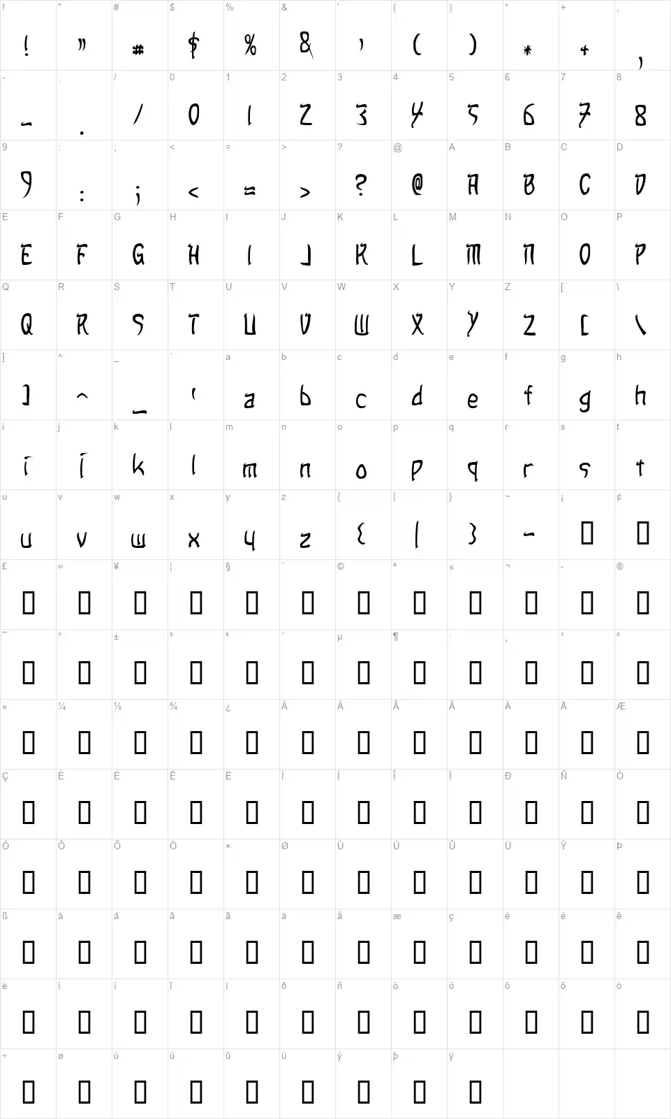 Sand of Firefont character map