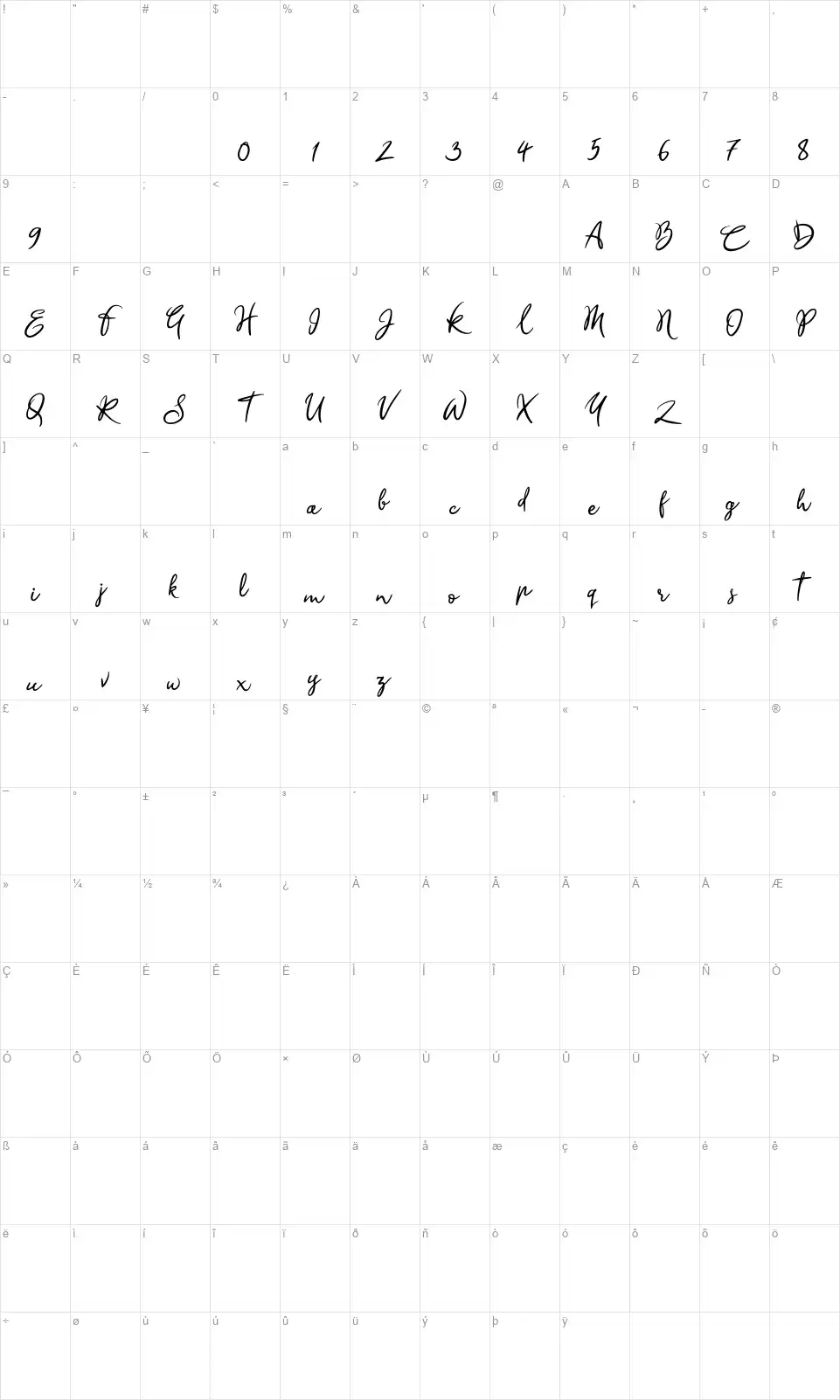 Sandra Belhockfont character map