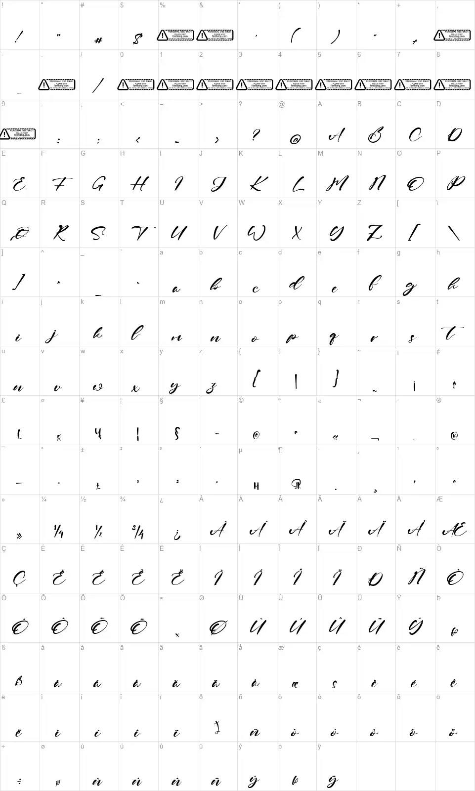 Sandra Rolleyfont character map