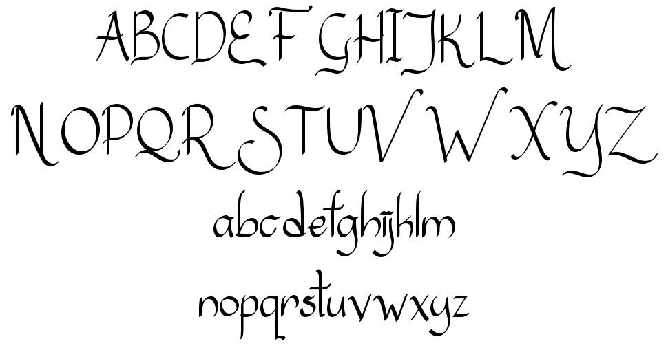 Sanggria フォント 標本