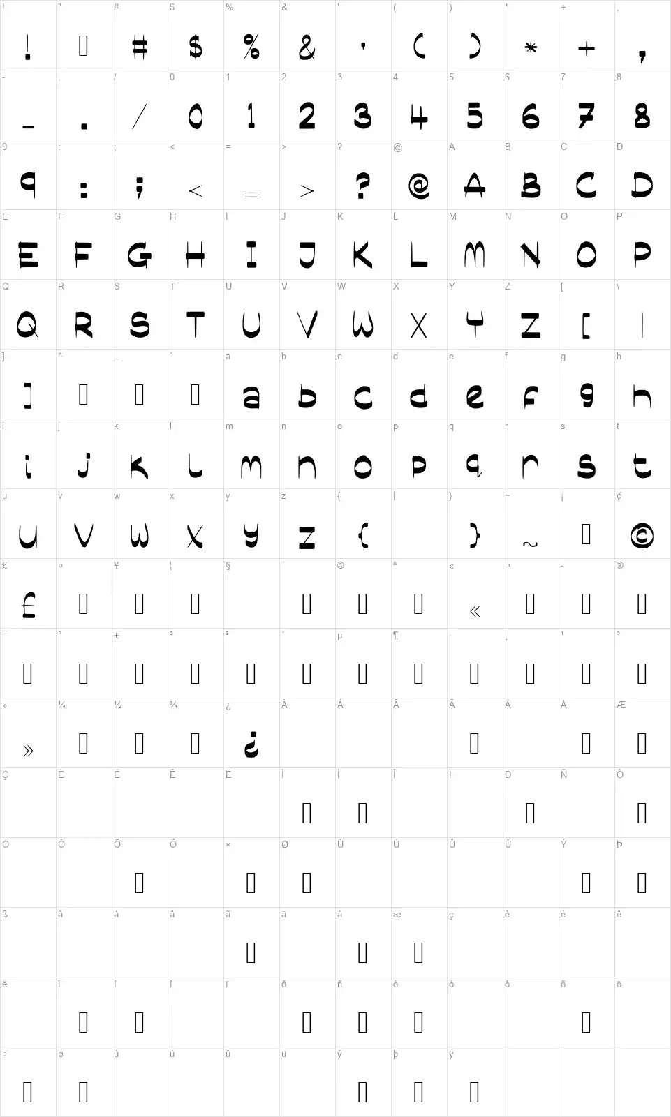Sassy Bloggerfont character map