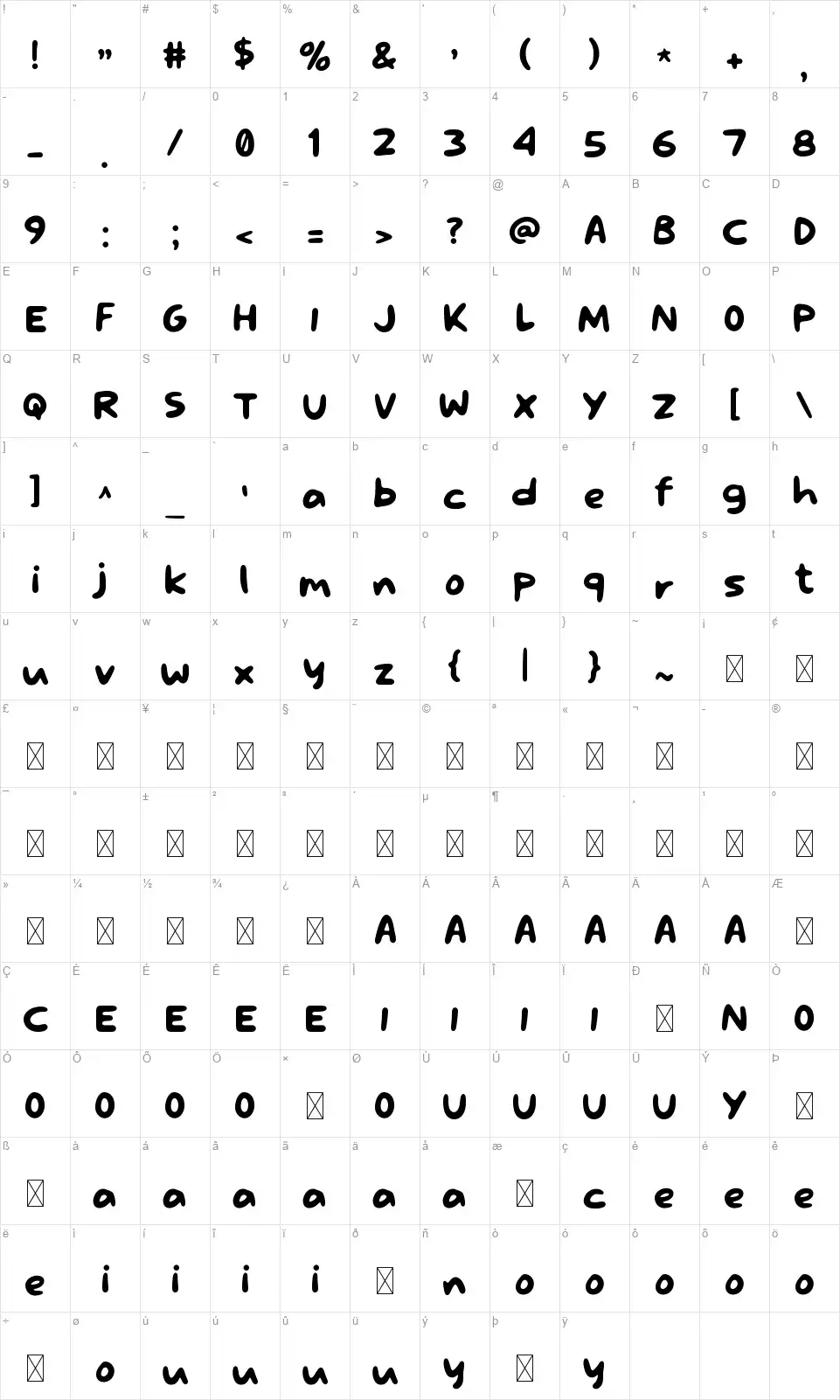 Satoro Map Satorofont character map
