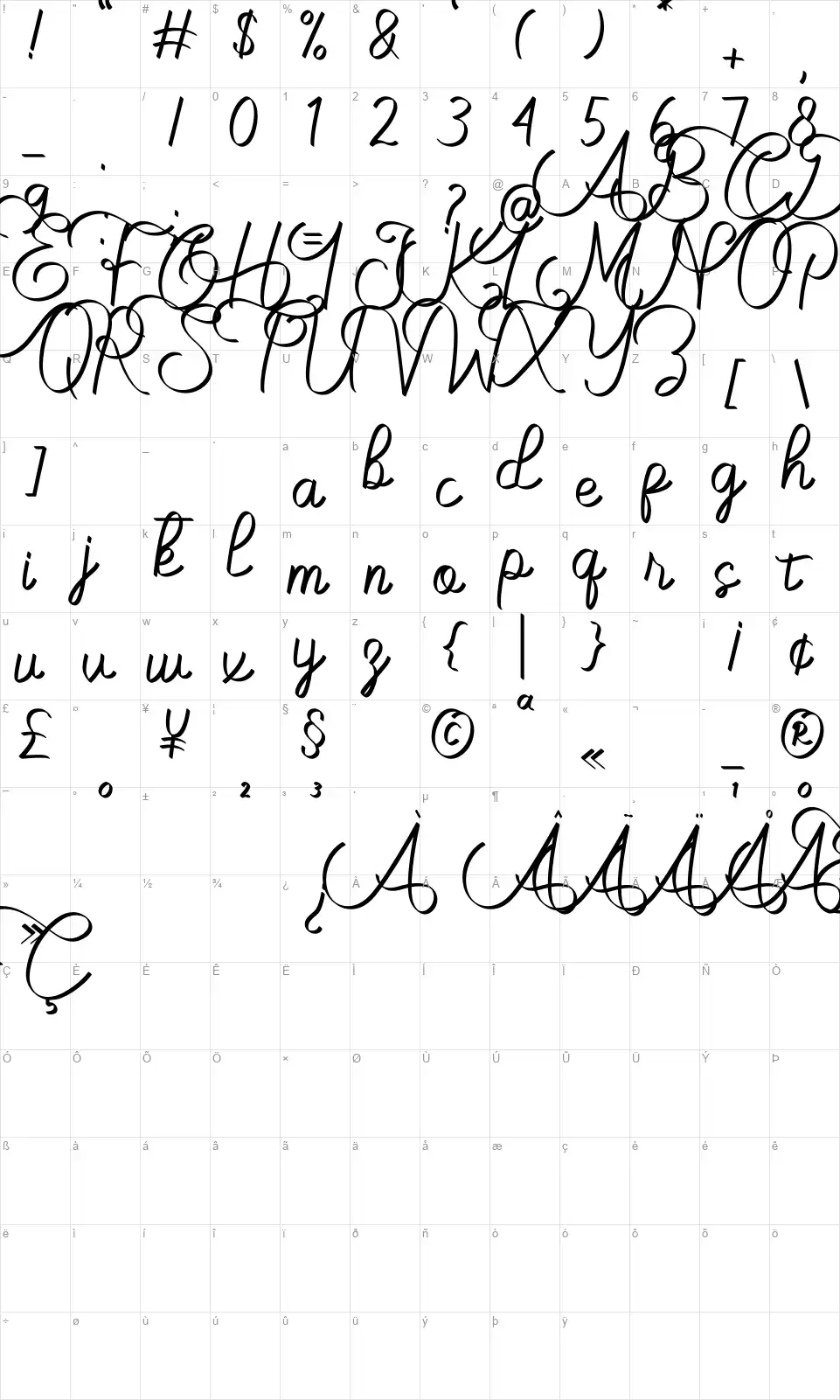 Savatterafont character map