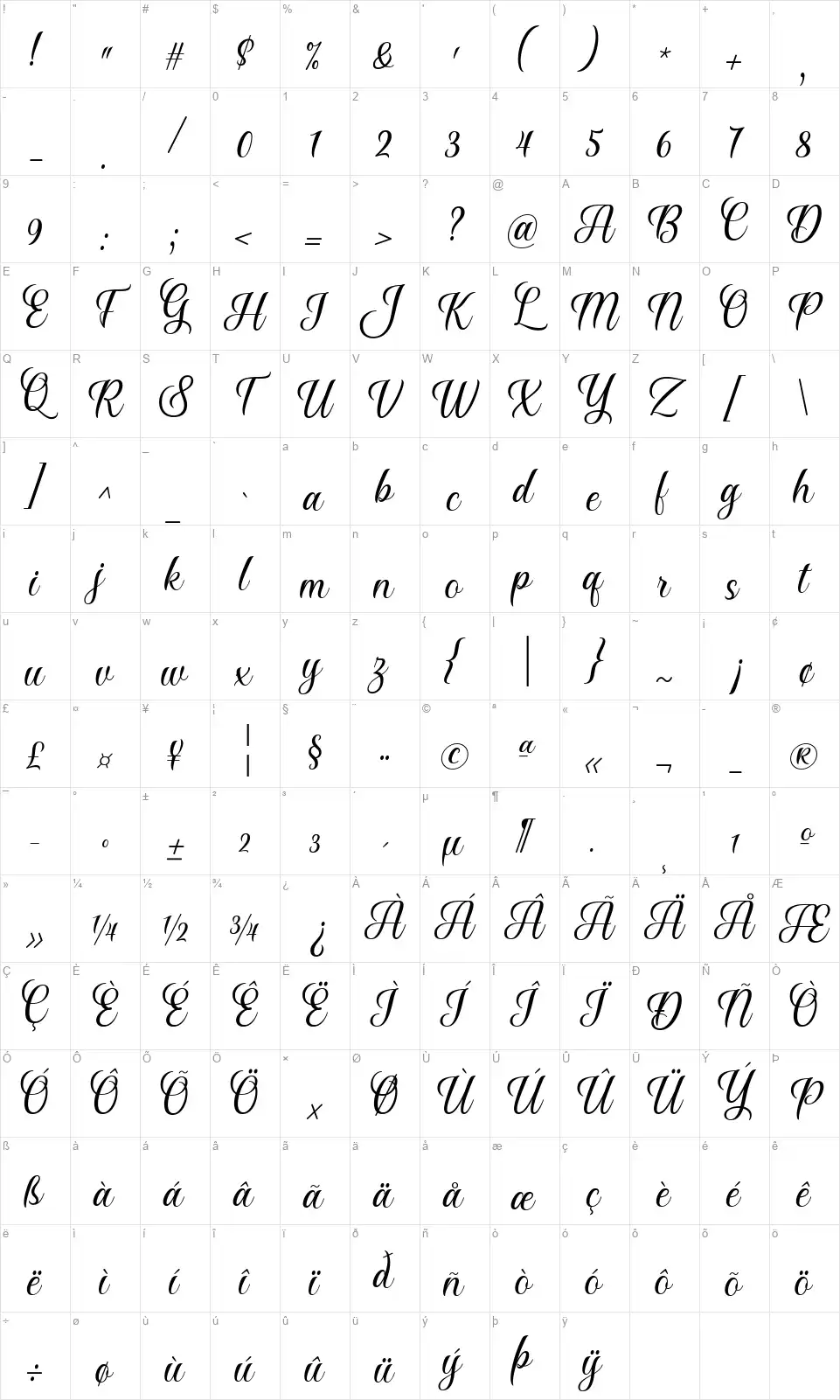 Say Yesfont character map