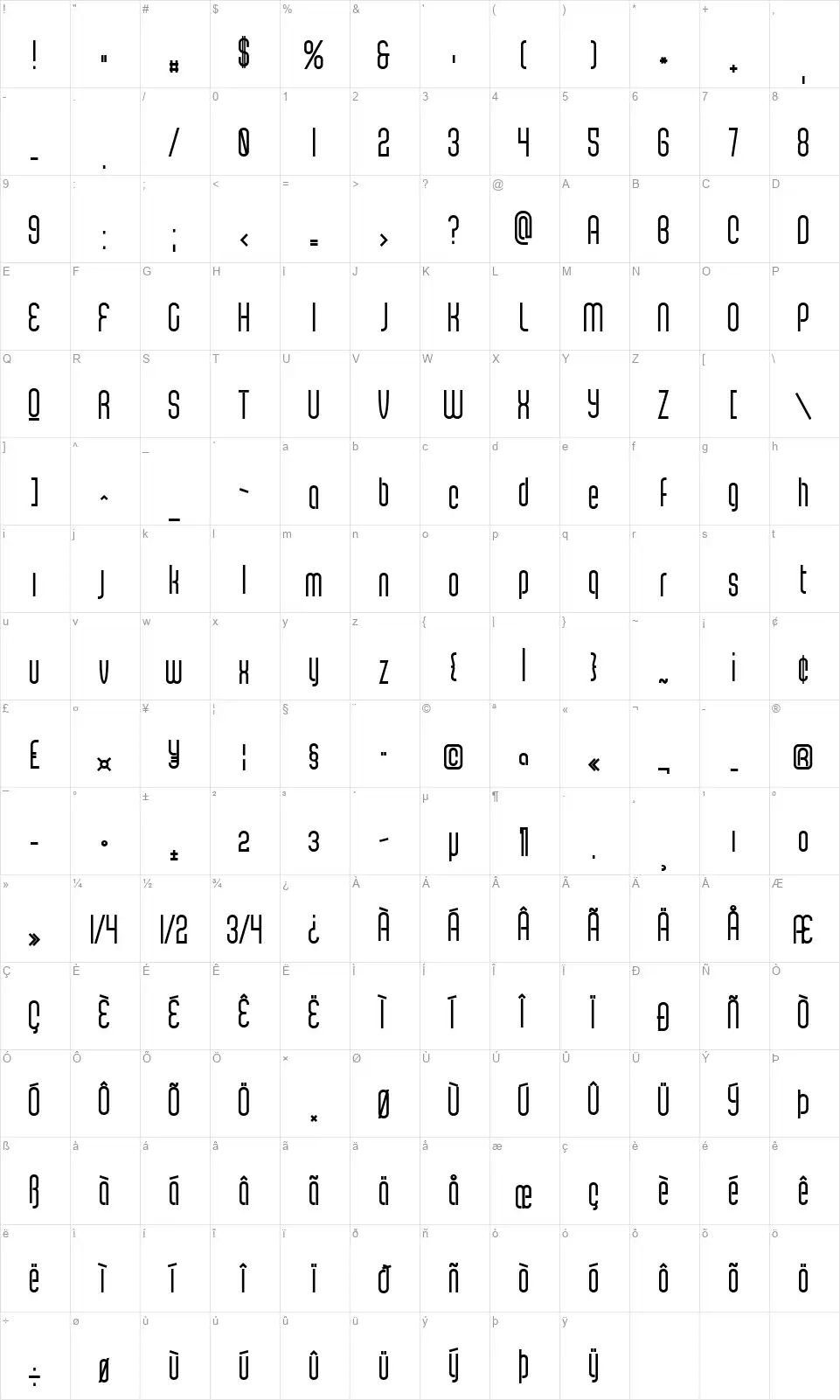 Scantypefont character map