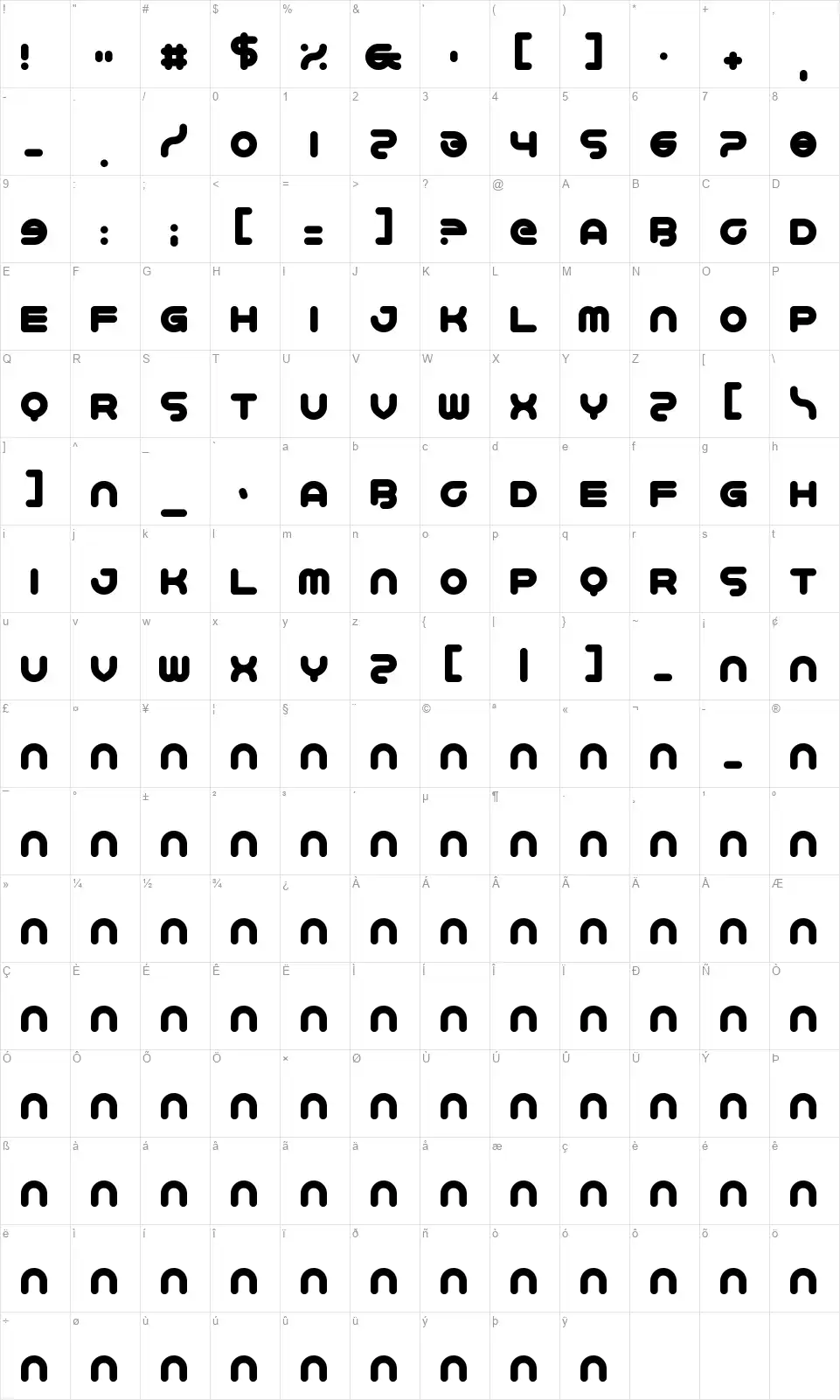 Schweizfont character map