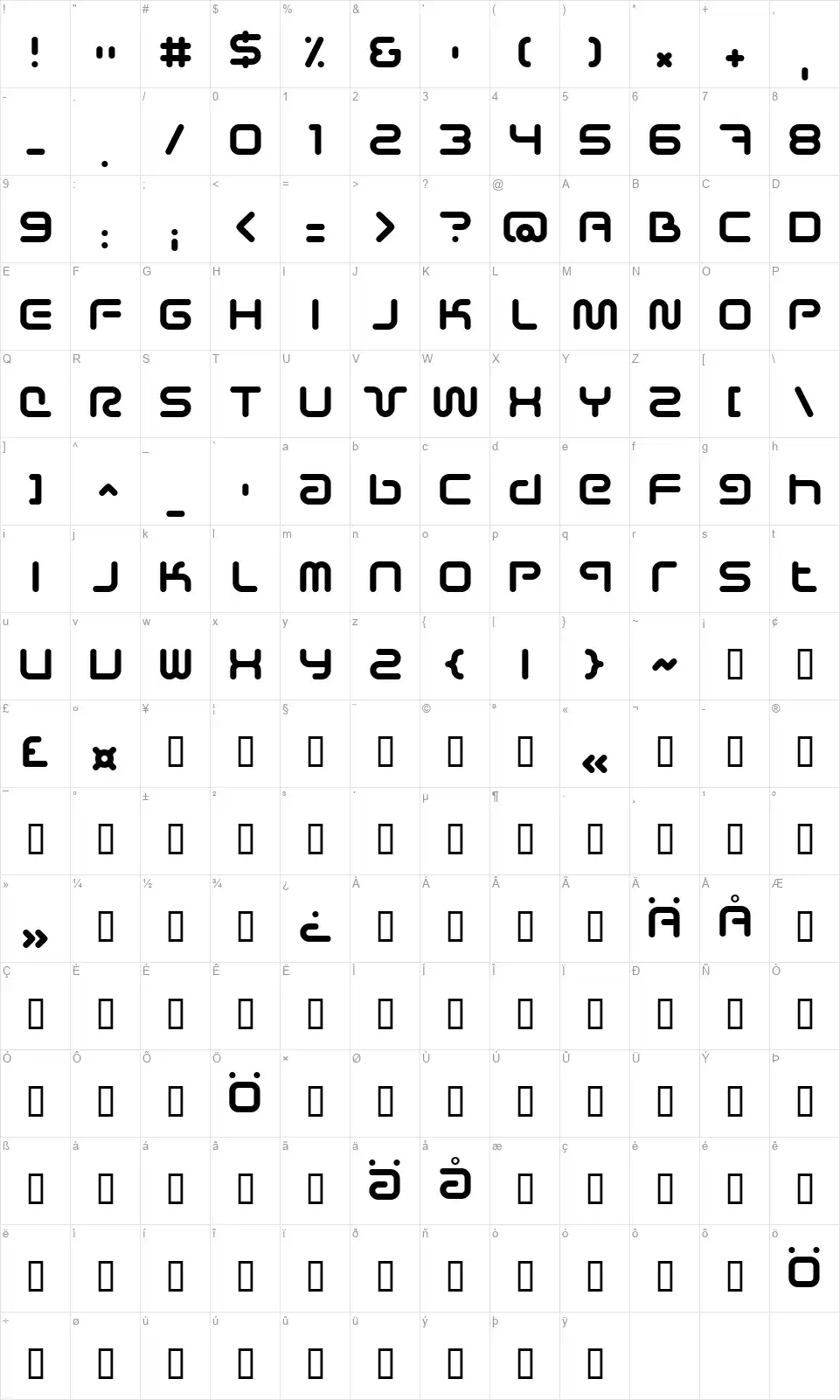 Sci-Fiedfont character map