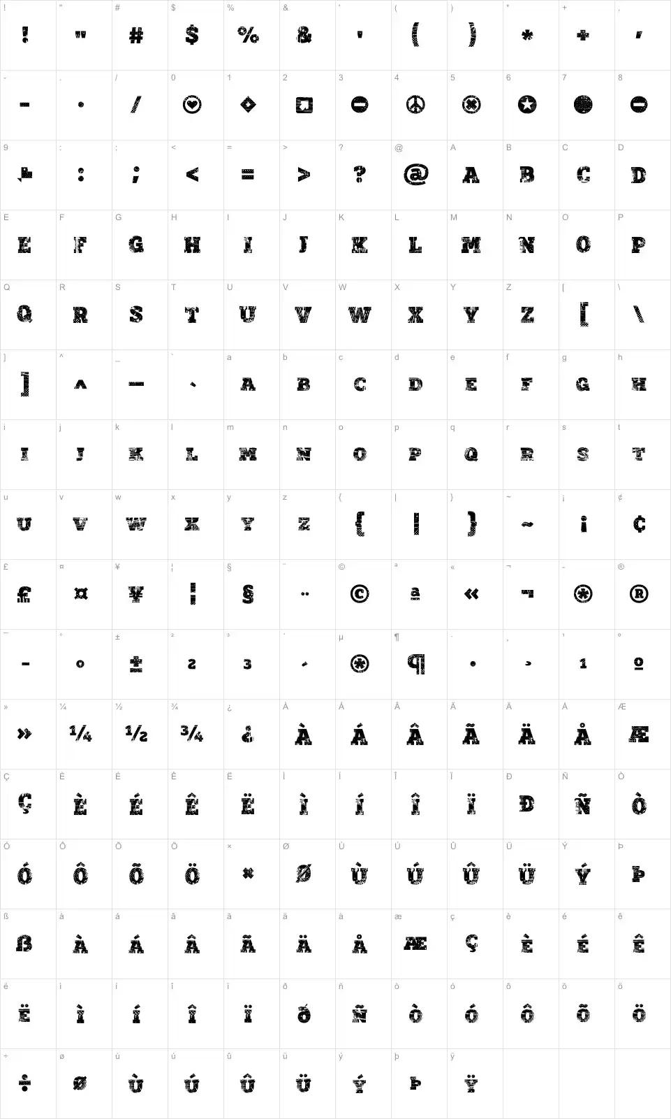 Scoria Caps Map Scoria Capsfont character map