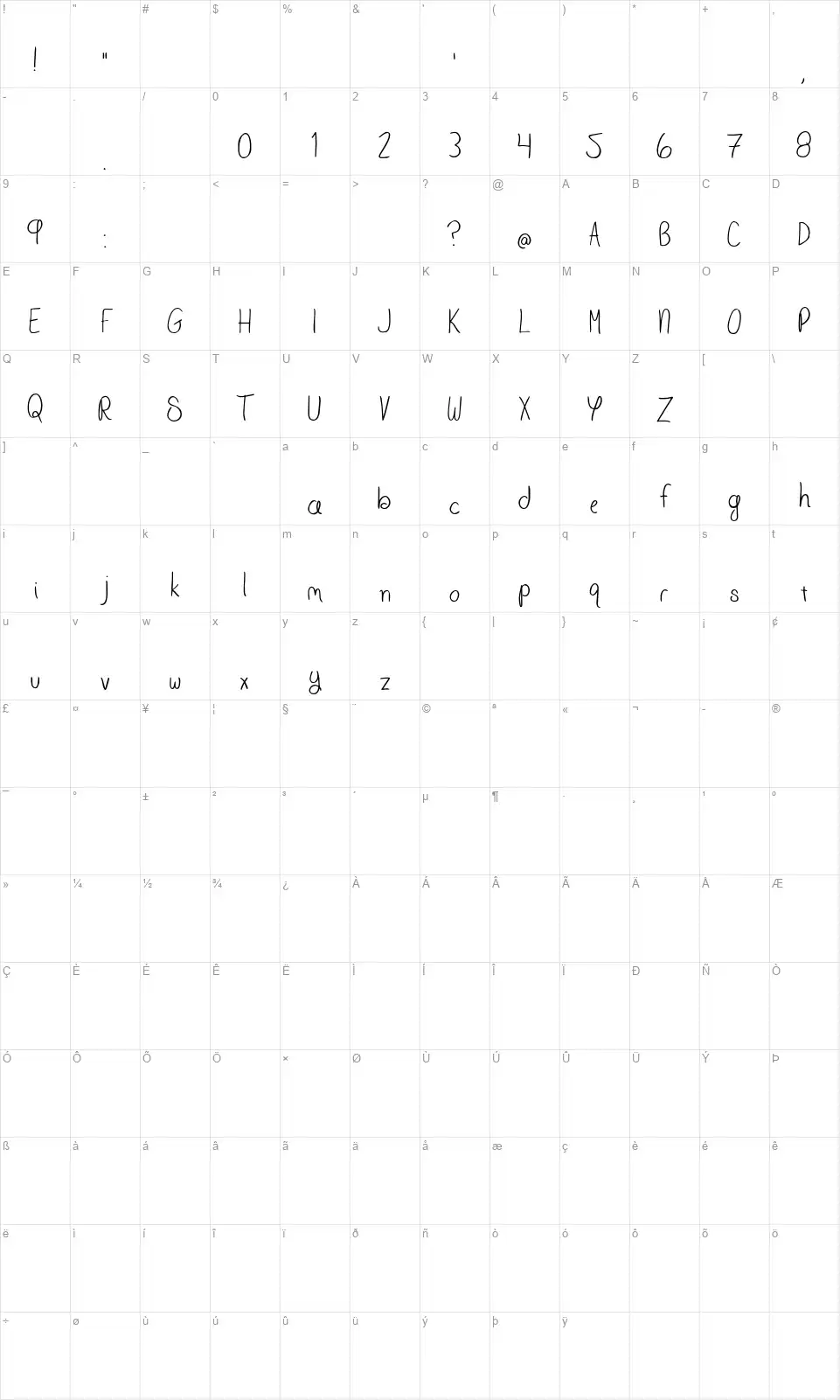 Scranton Fancyfont character map