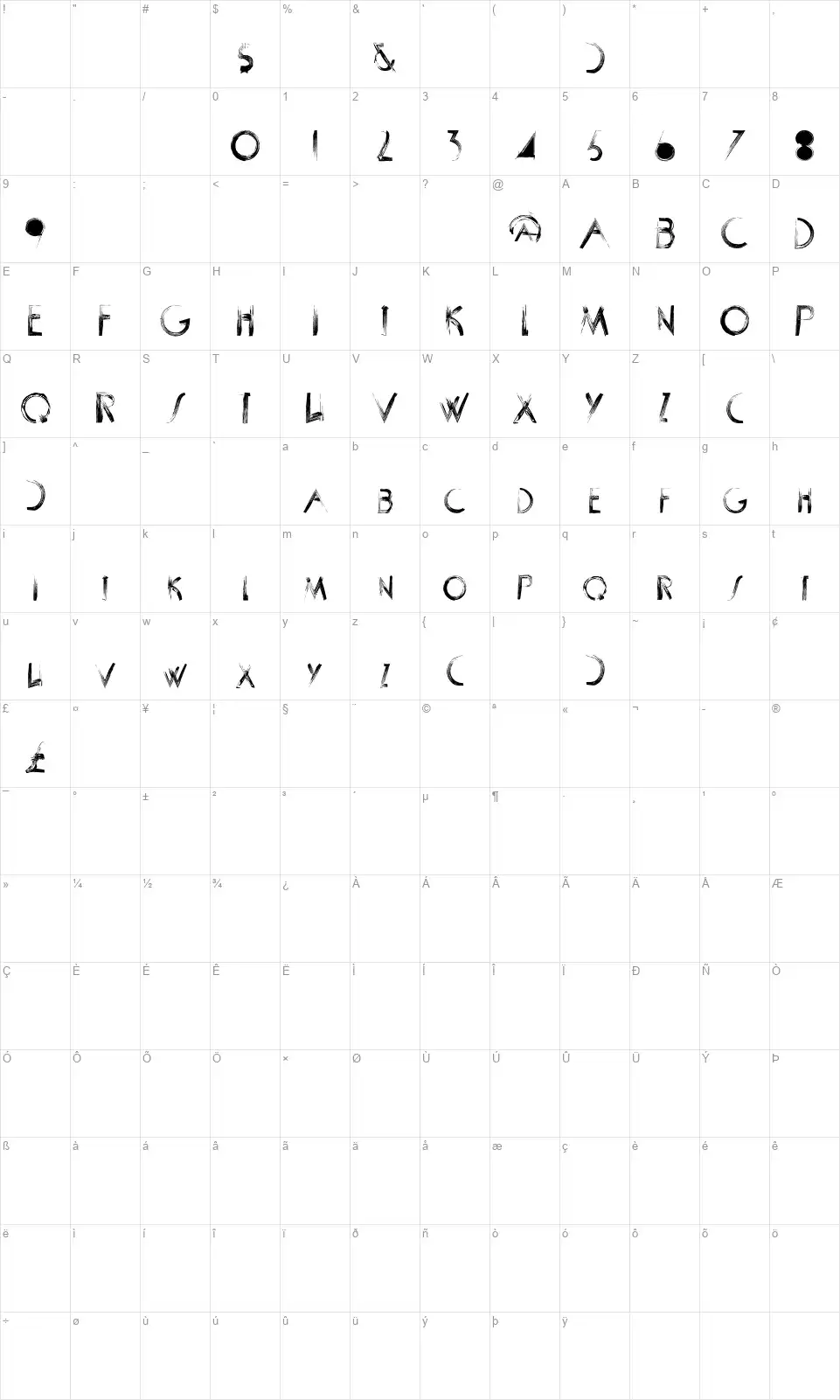 Scrapistfont character map