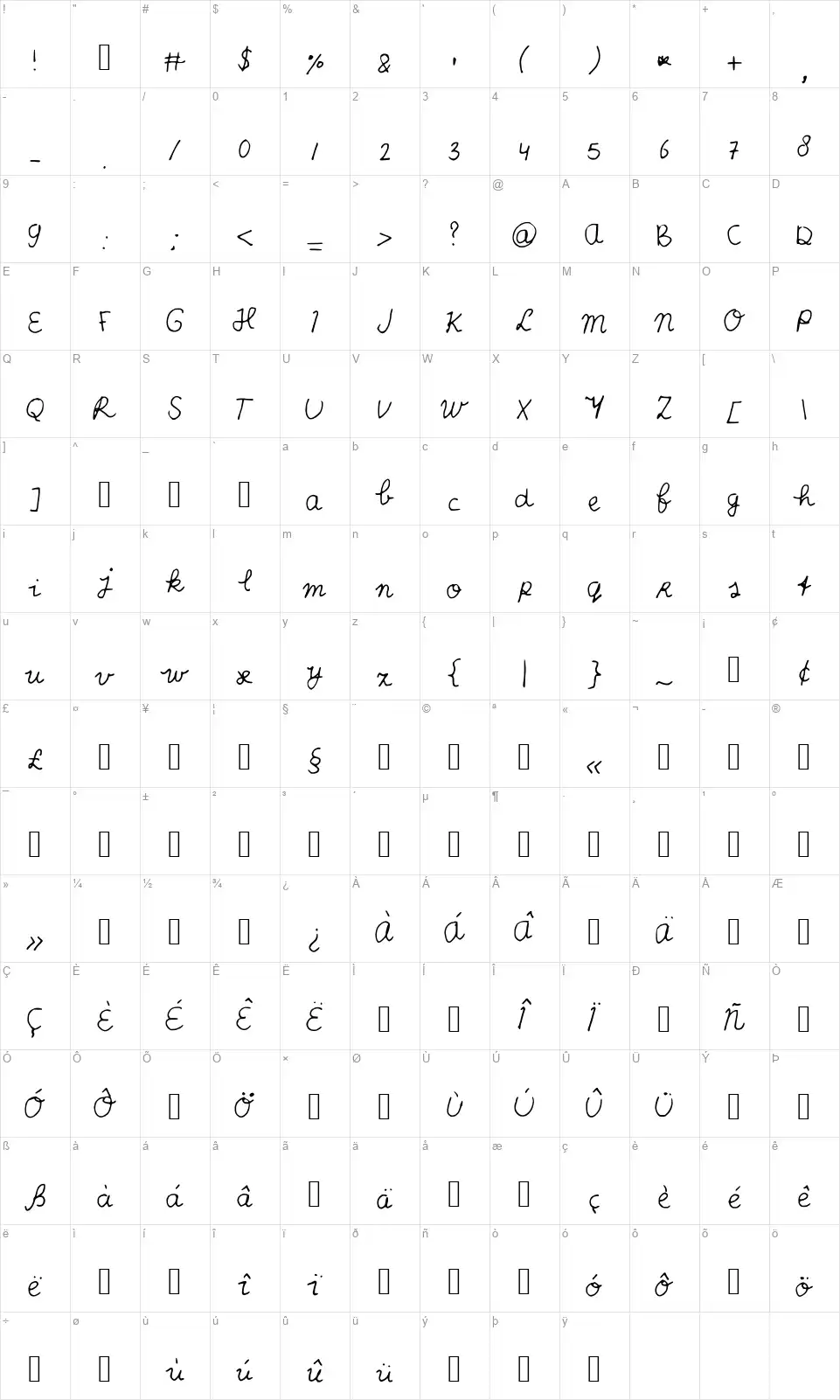 Scribble Scrabblefont character map