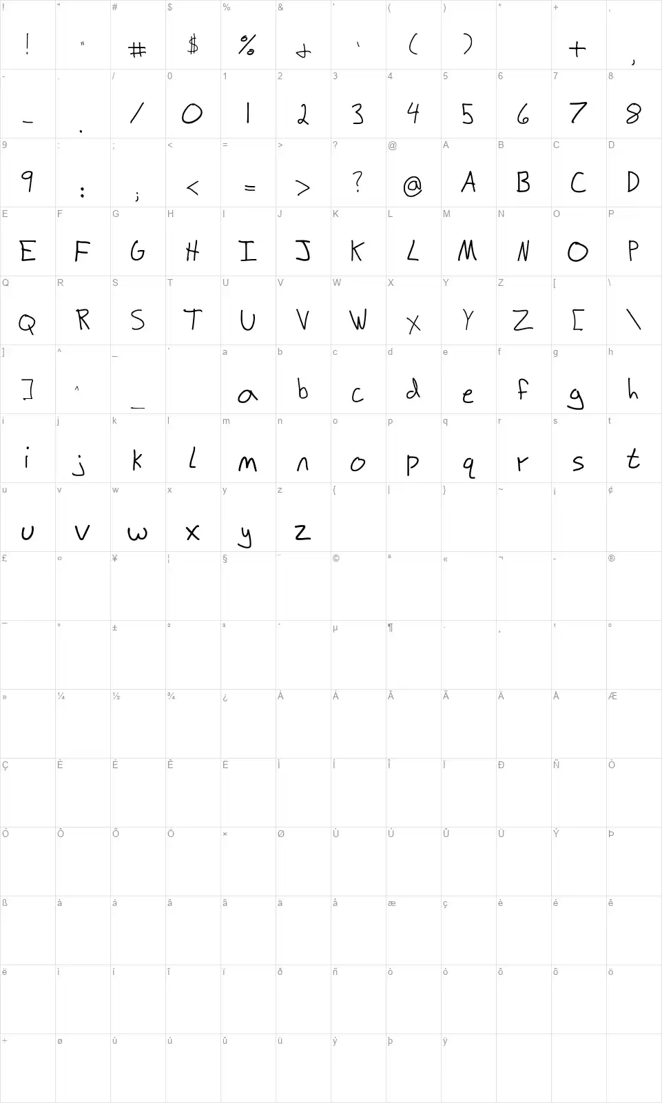 Scribble Zackfont character map