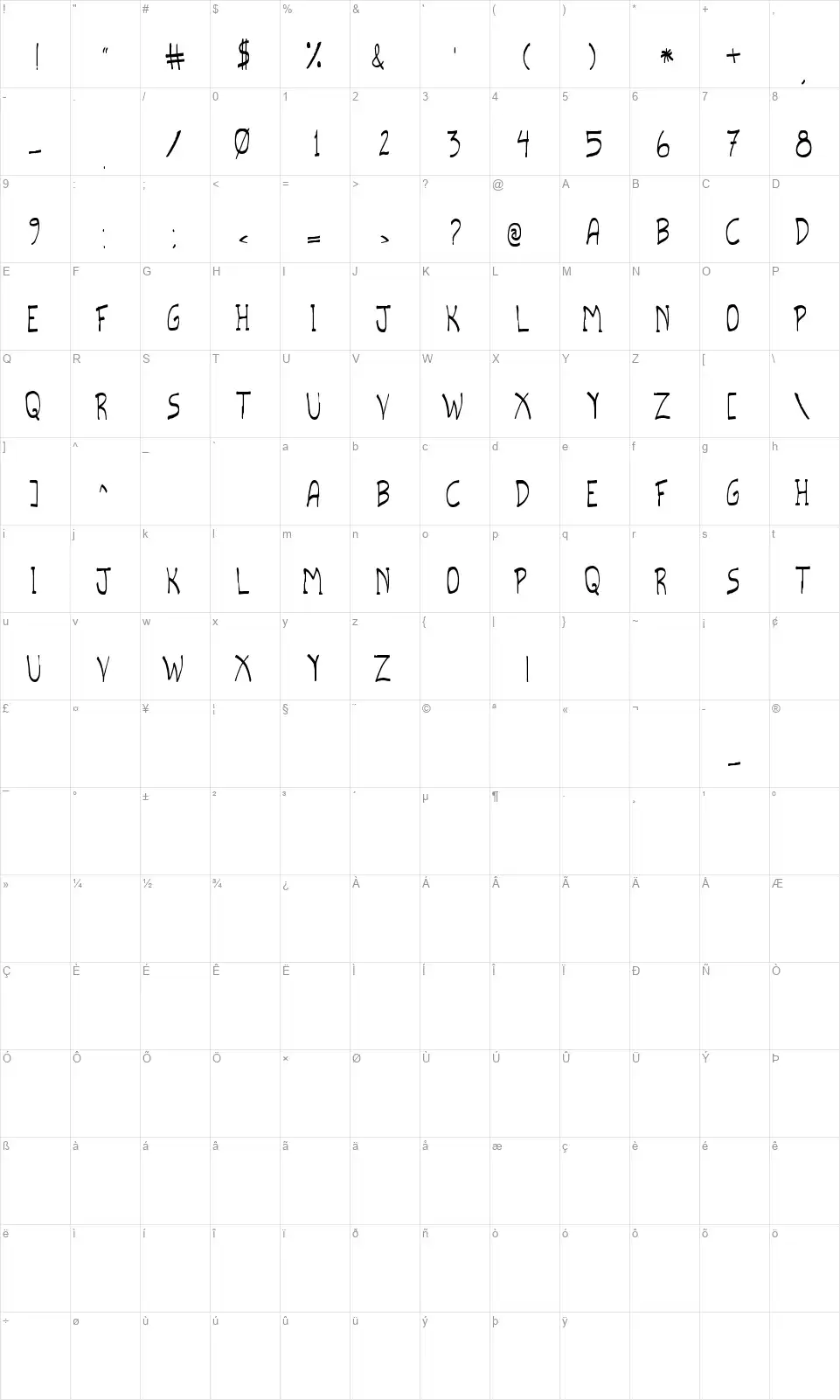 Scripto TFBfont character map