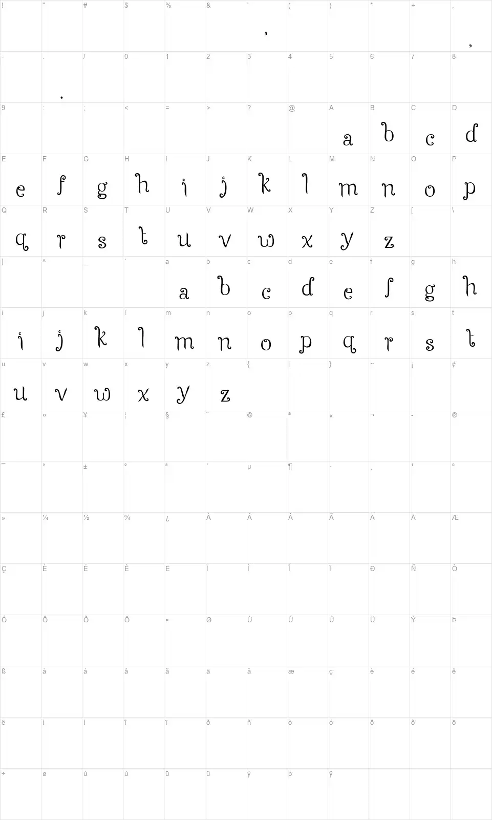 Seasons-Springfont character map