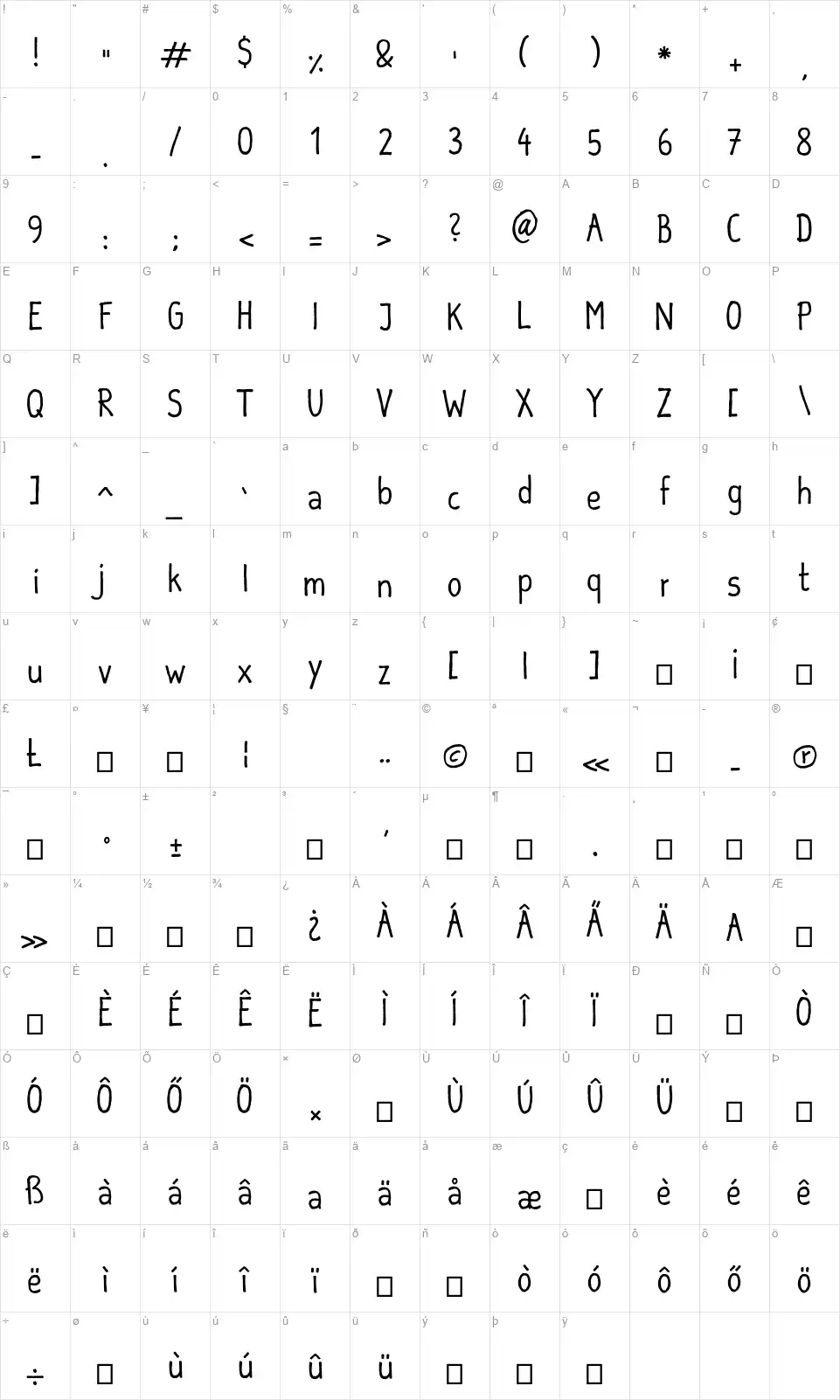 Sebastian Informalfont character map