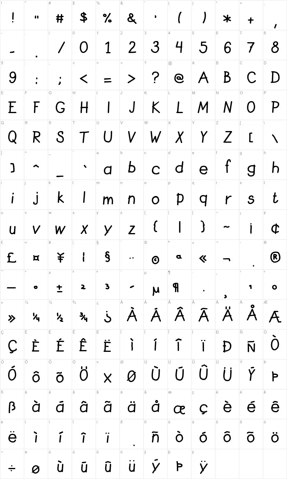 Sebran 3font character map