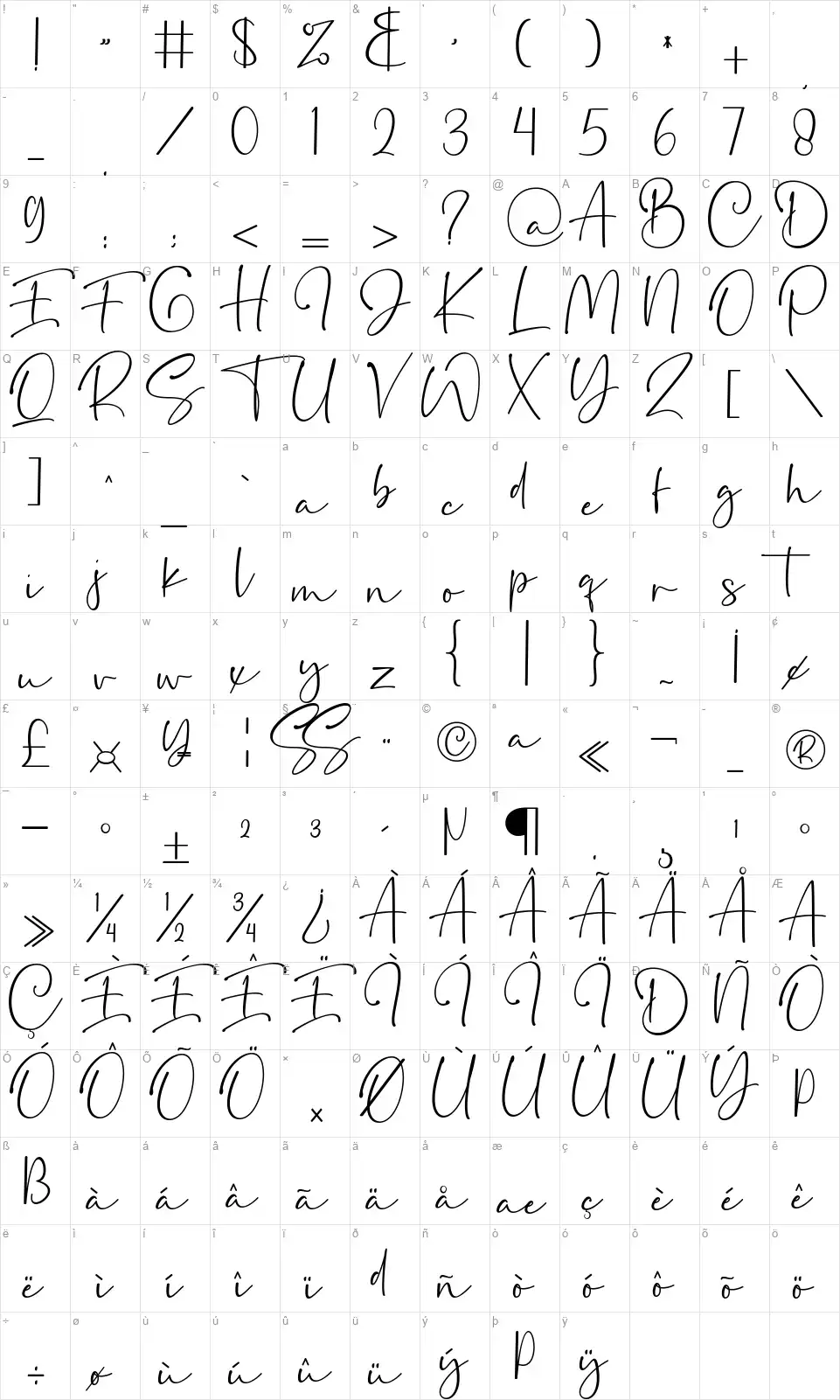 Secretoriafont character map