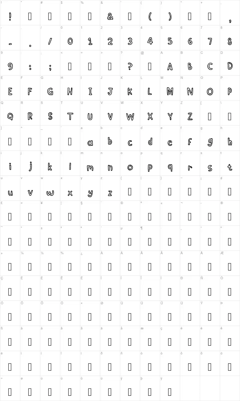 See Sawfont character map