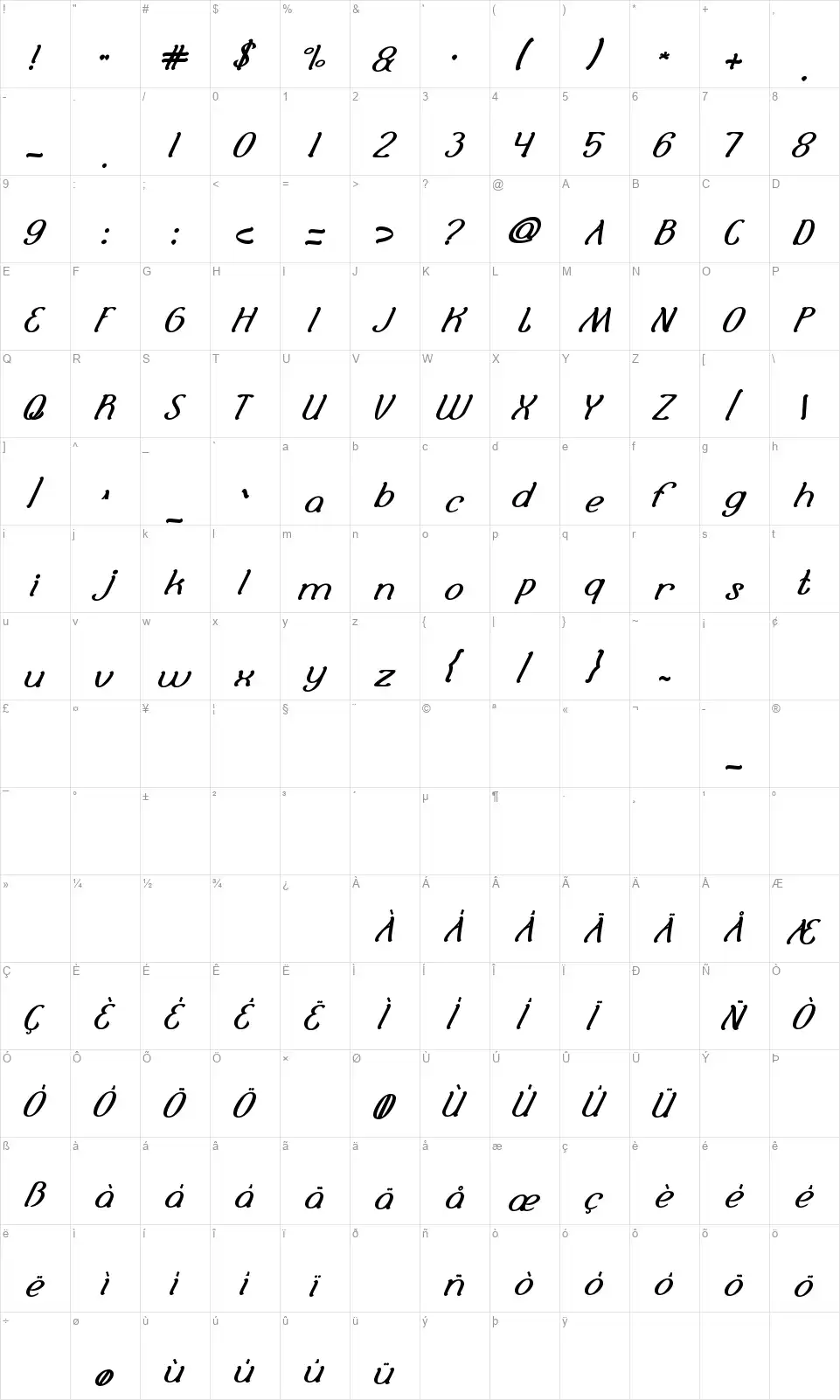 Selamat Hari Rayafont character map