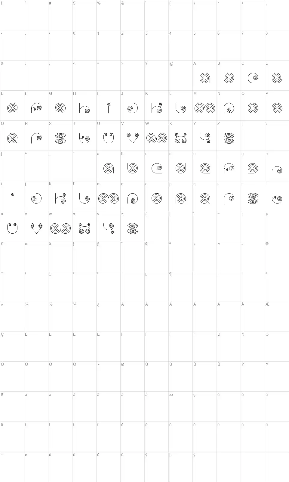 Self Regionfont character map