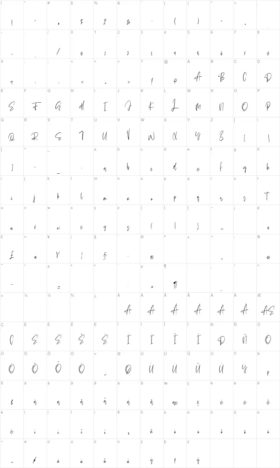 Sellviny Queenfont character map