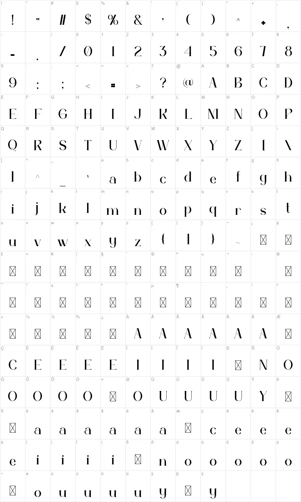 Senandya Map Senandyafont character map