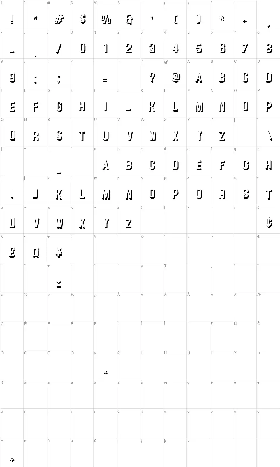 Senzowfont character map