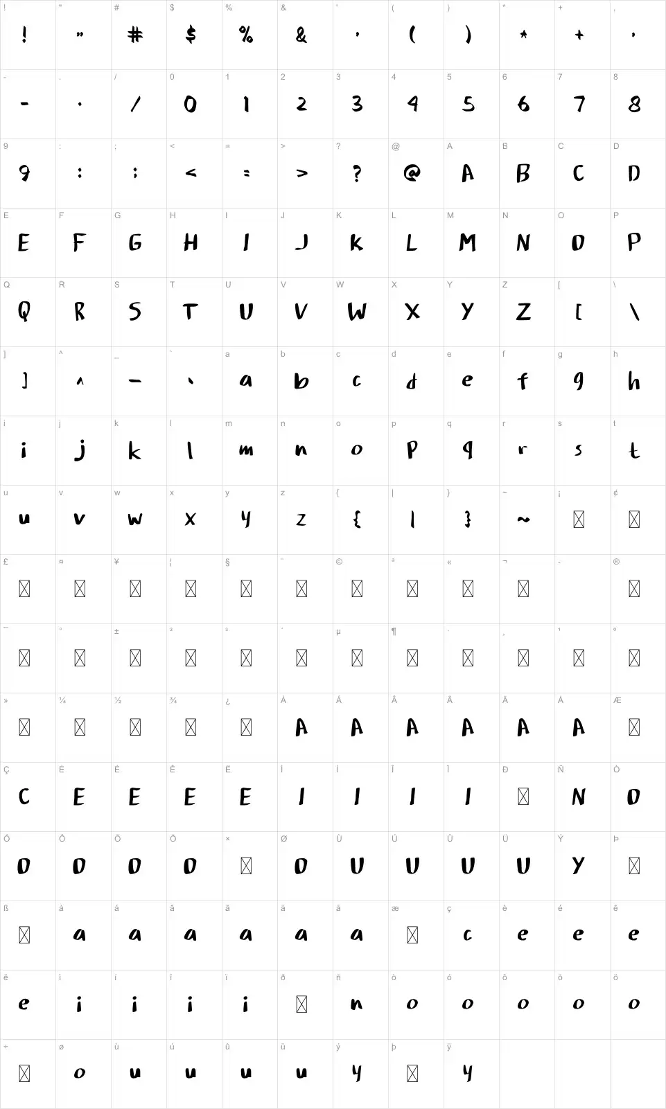 Setoby Map Setobyfont character map