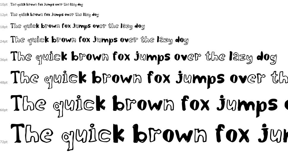 Sex and Breakfast font Şelale