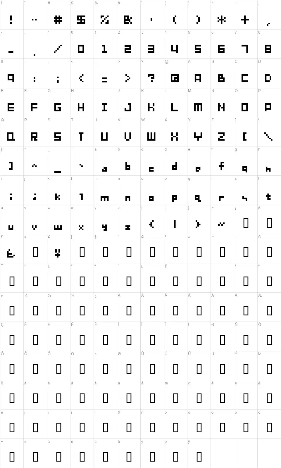 SG08font character map