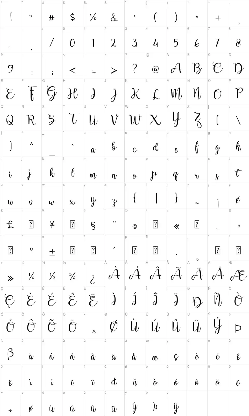 Shafeer Descriptfont character map