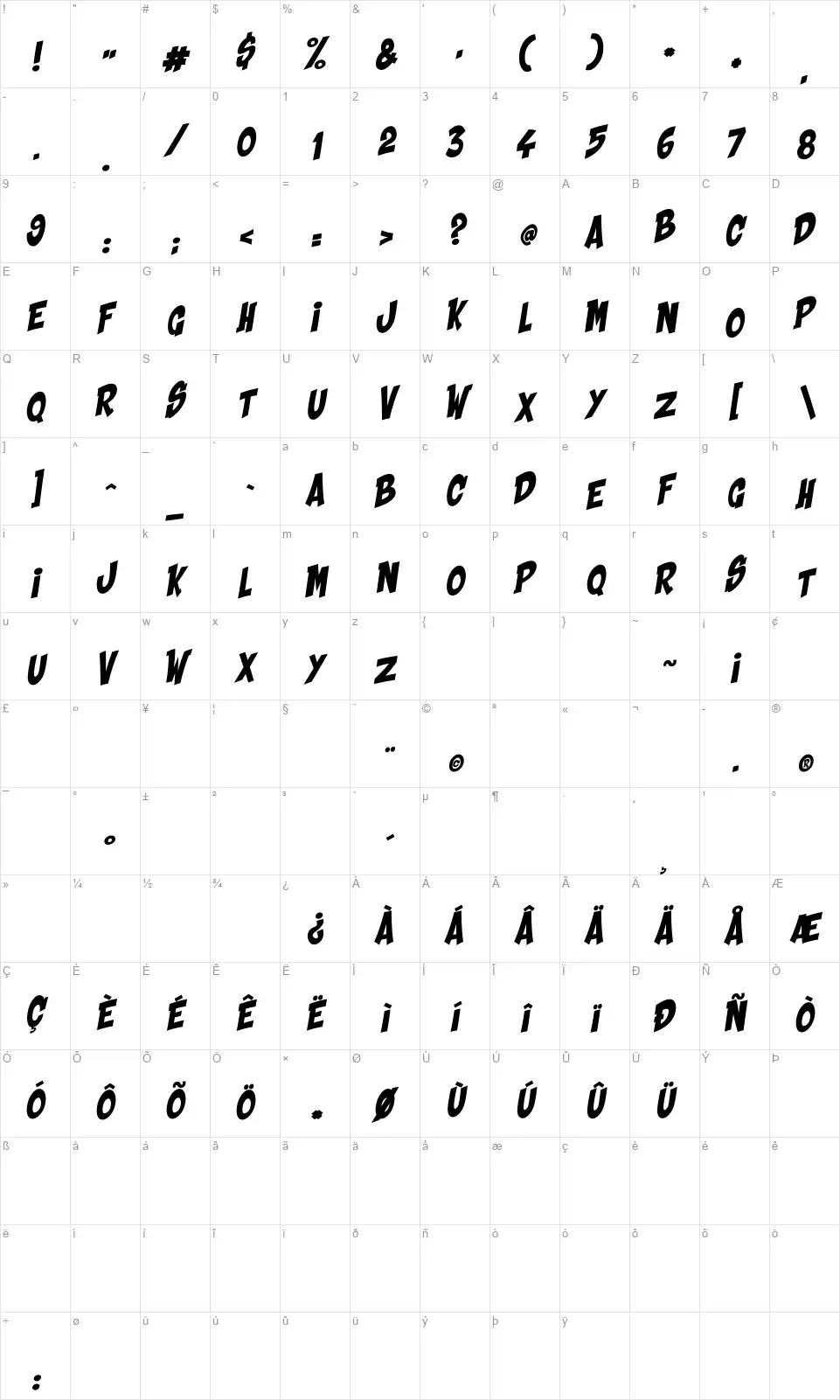 Shaka Powfont character map