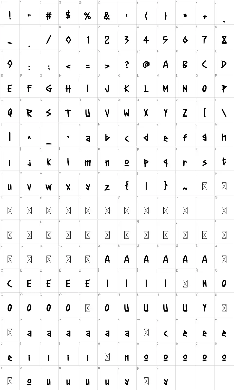 Shakata Map Shakatafont character map