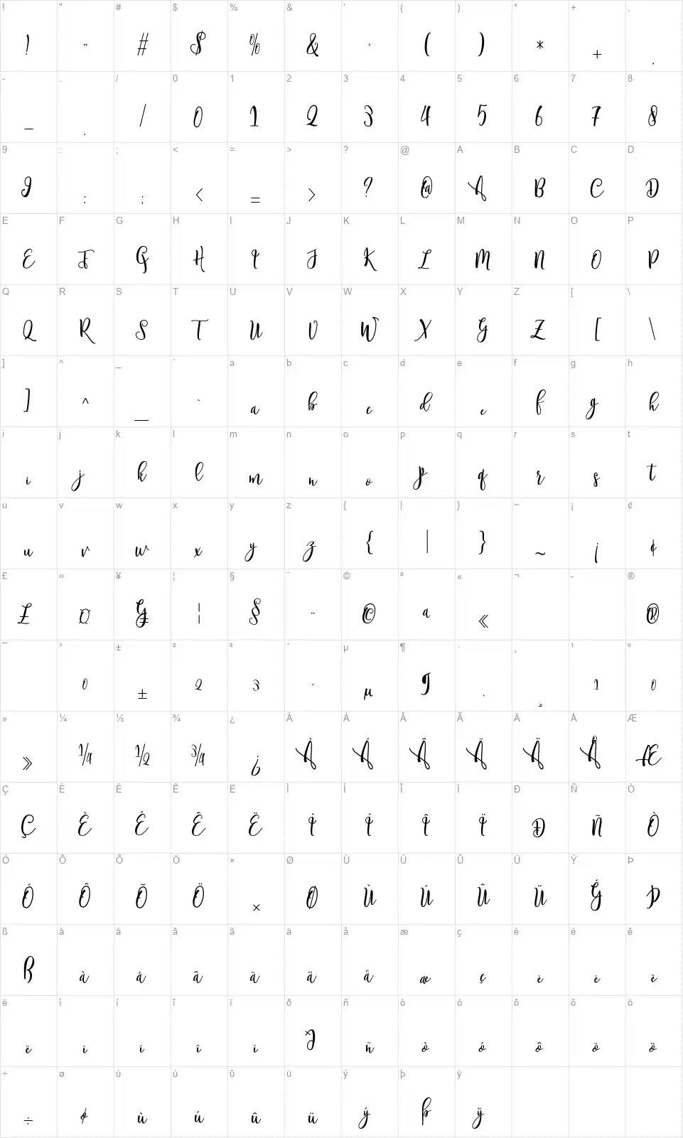Shanghai Scriptfont character map