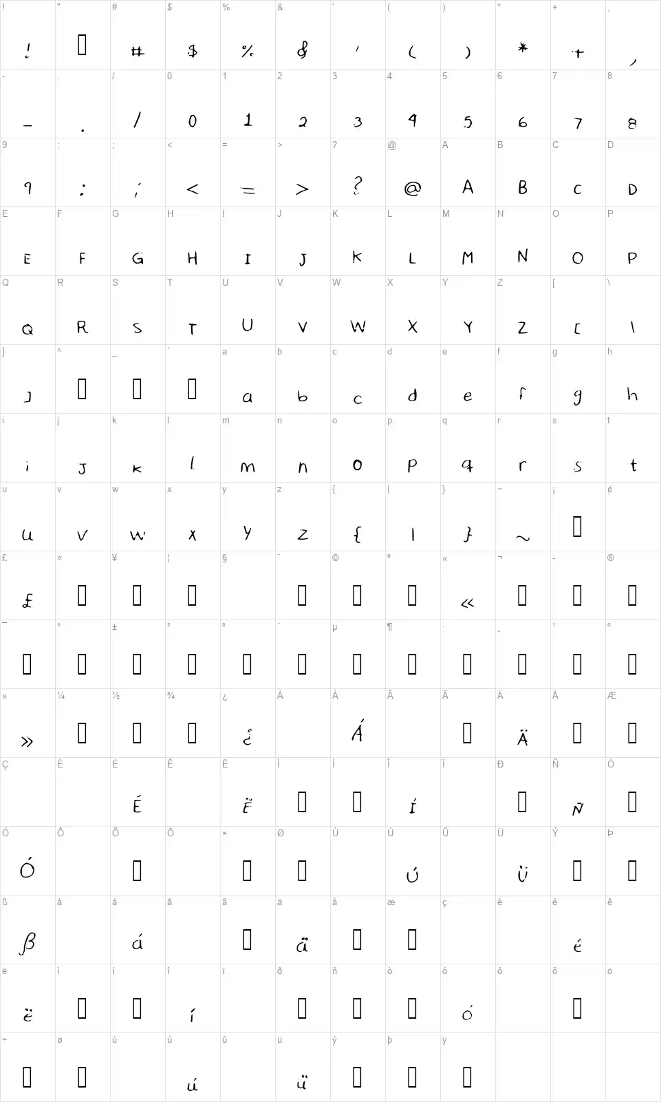 Sharon Handwritingfont character map