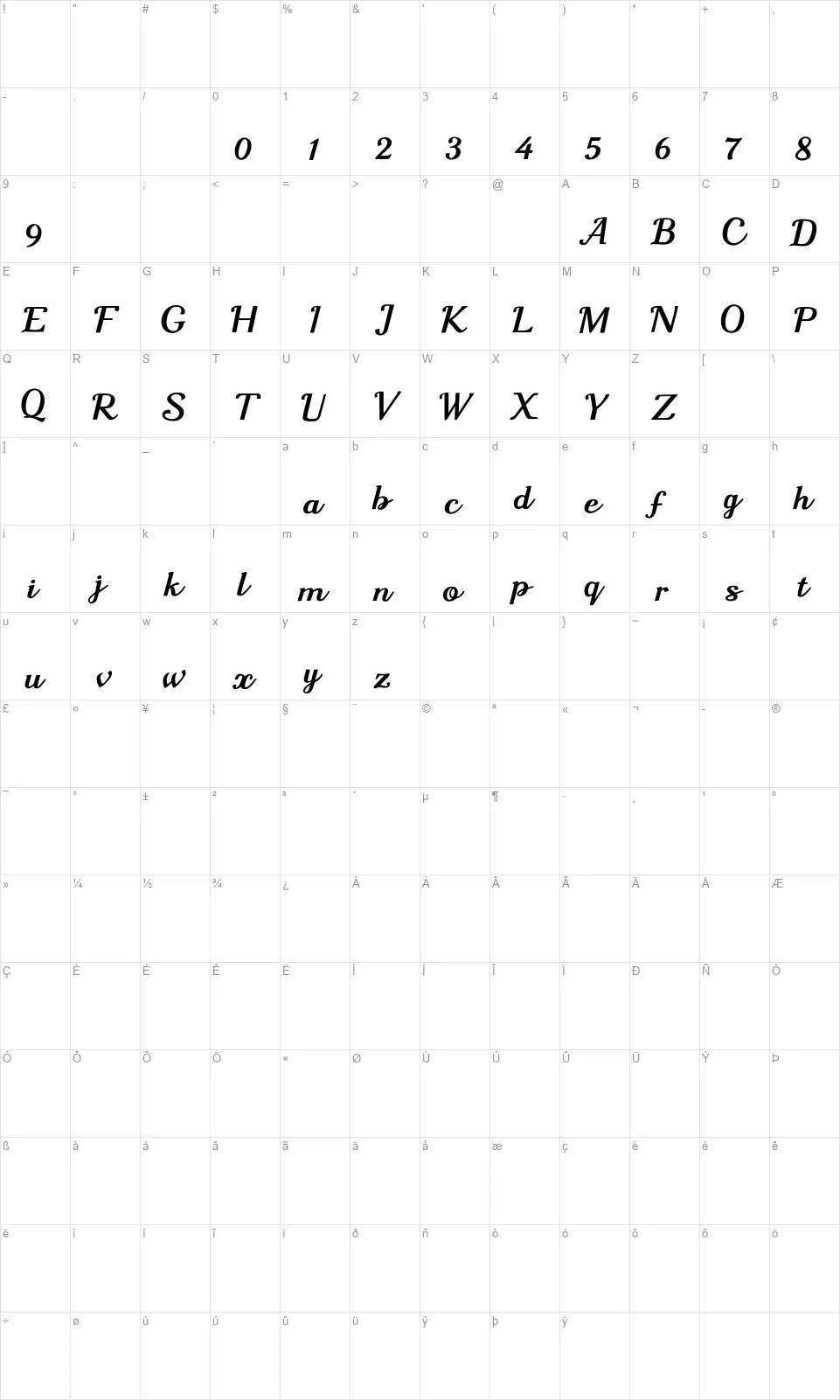 Sharon Queenfont character map