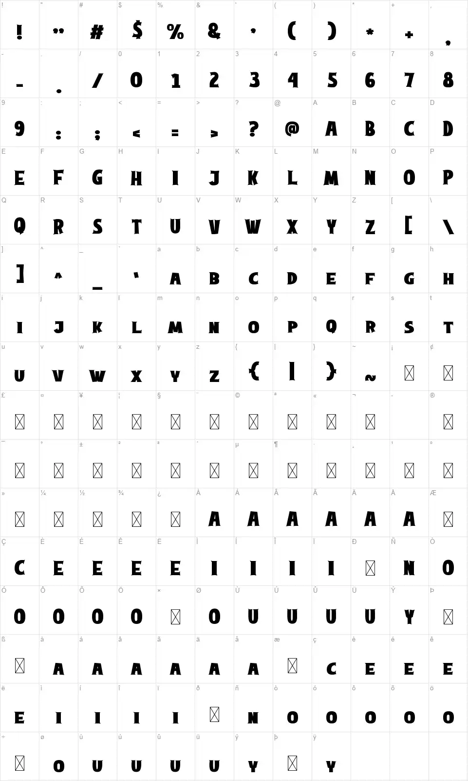 Sharp Axefont character map