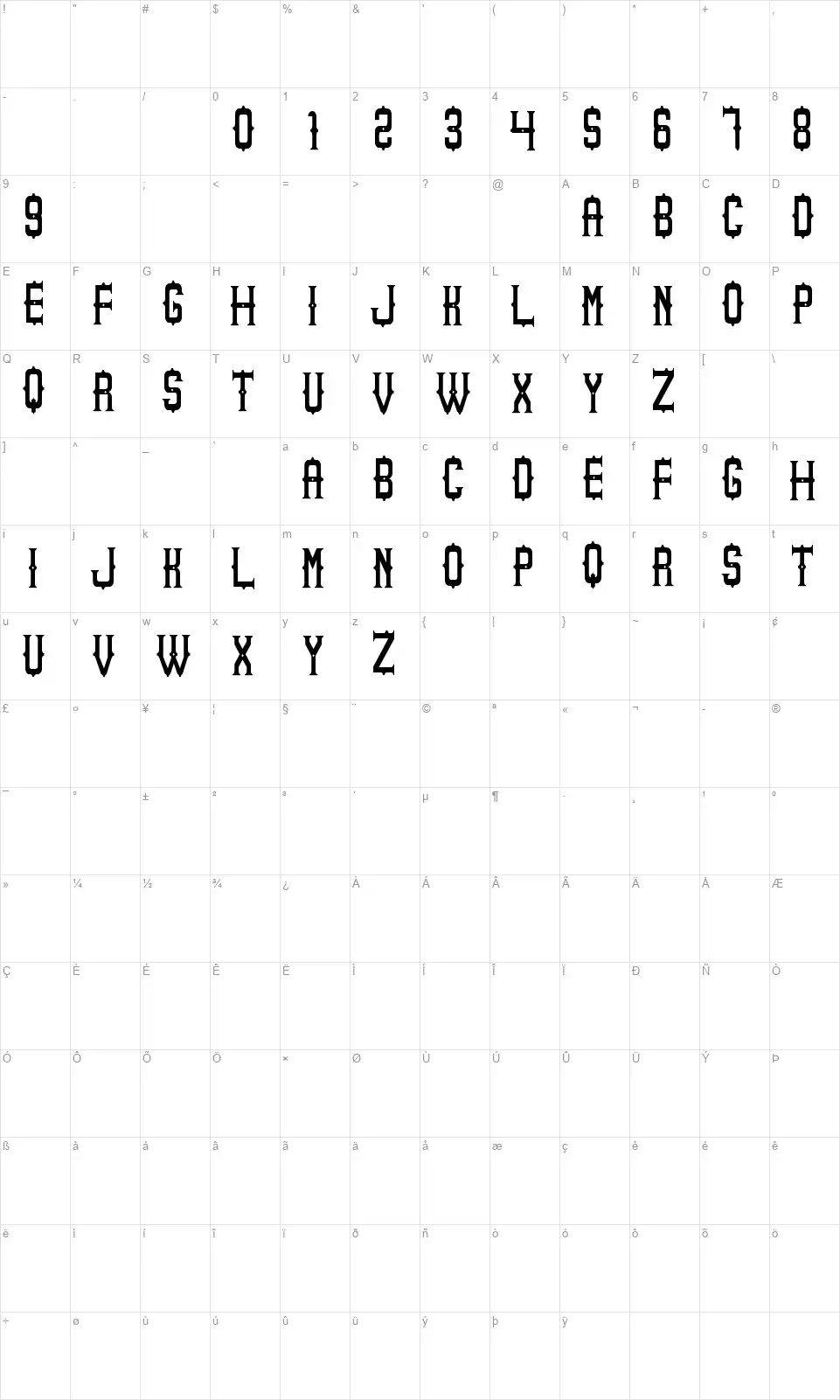 Sheriff of South Stfont character map