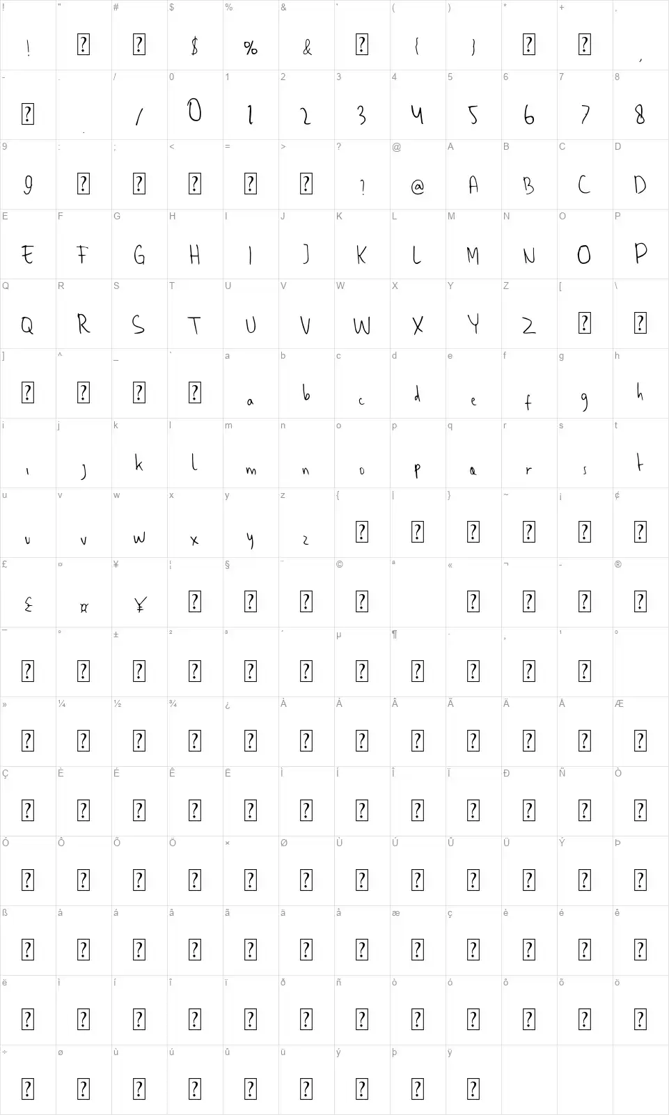 Sherringhamfont character map