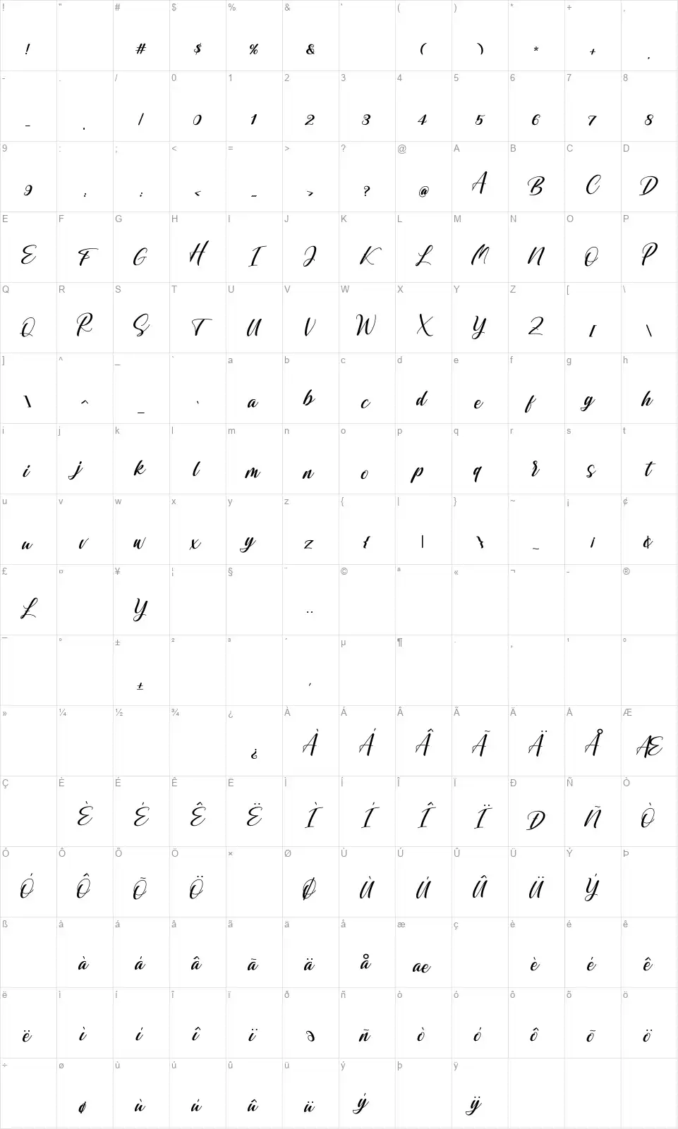 Shintyanfont character map