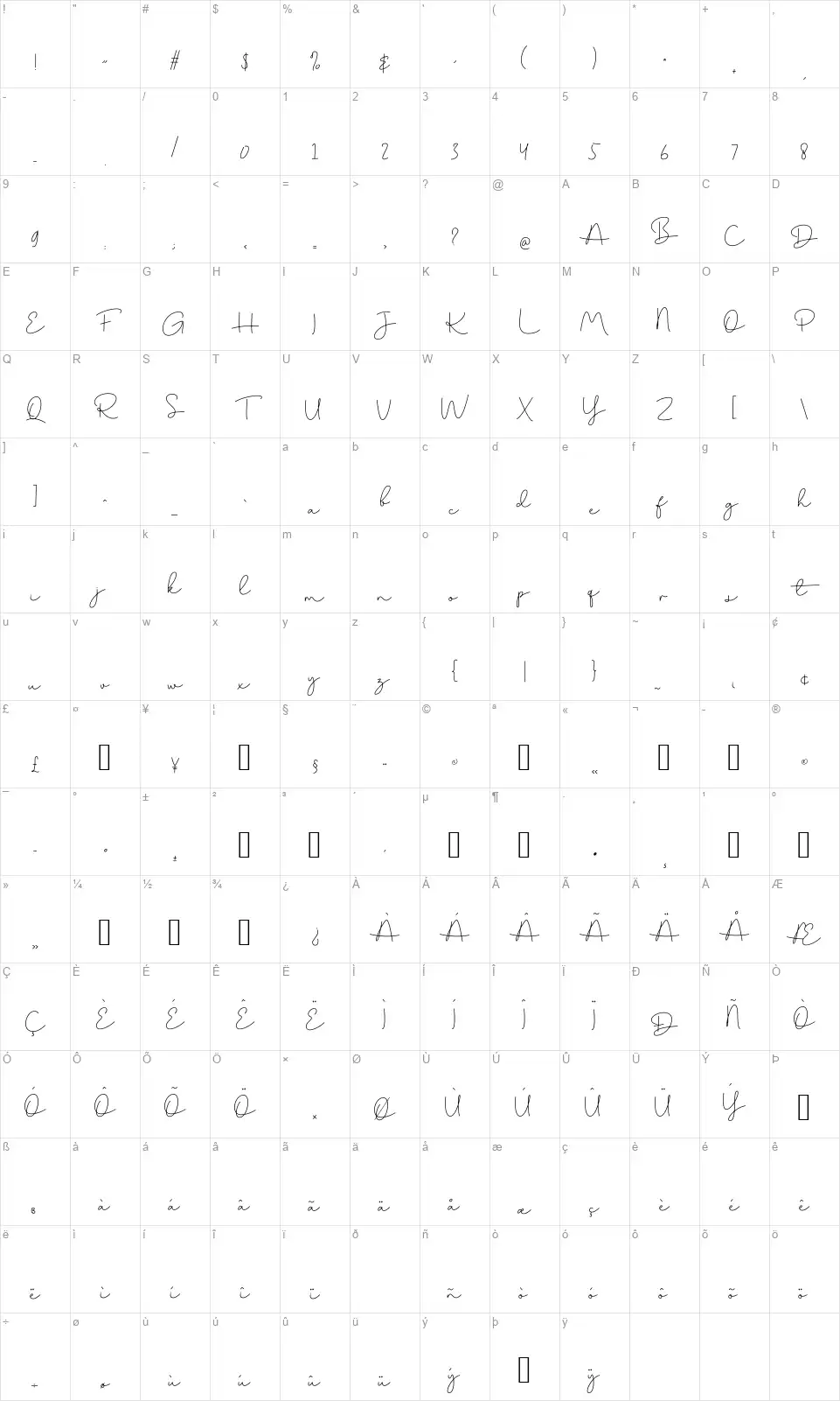 Shoppingfont character map